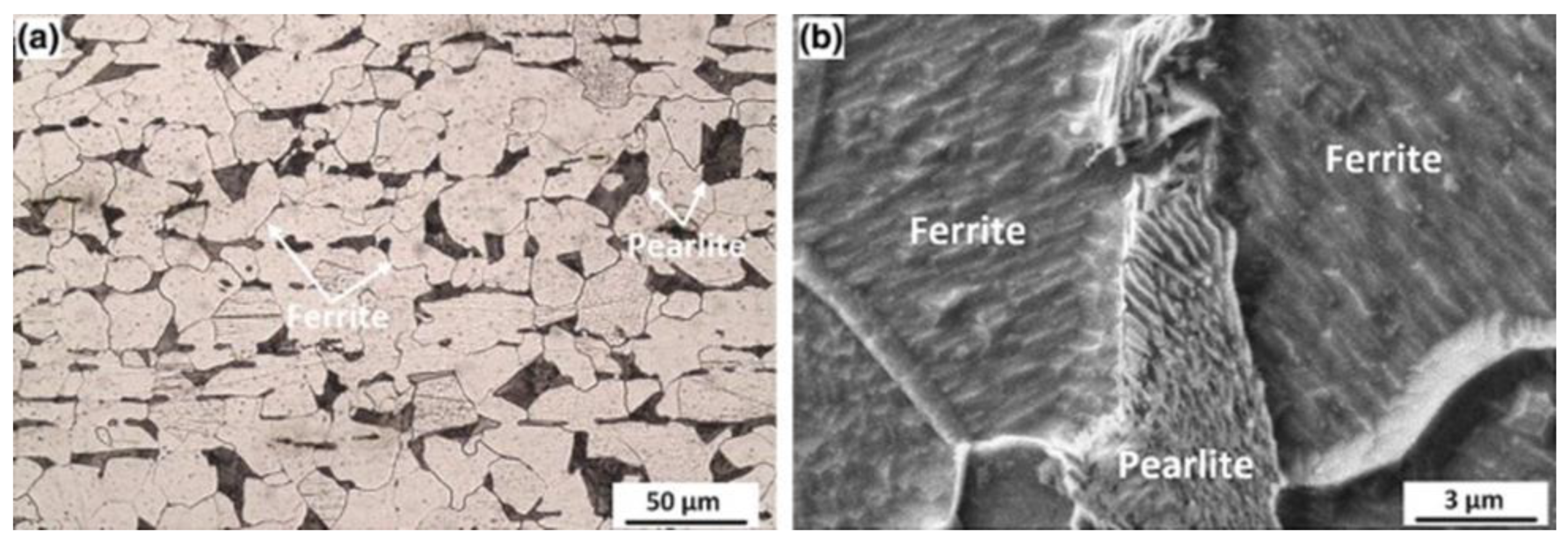 Metals 13 00054 g010 Metals 13 00054 g010