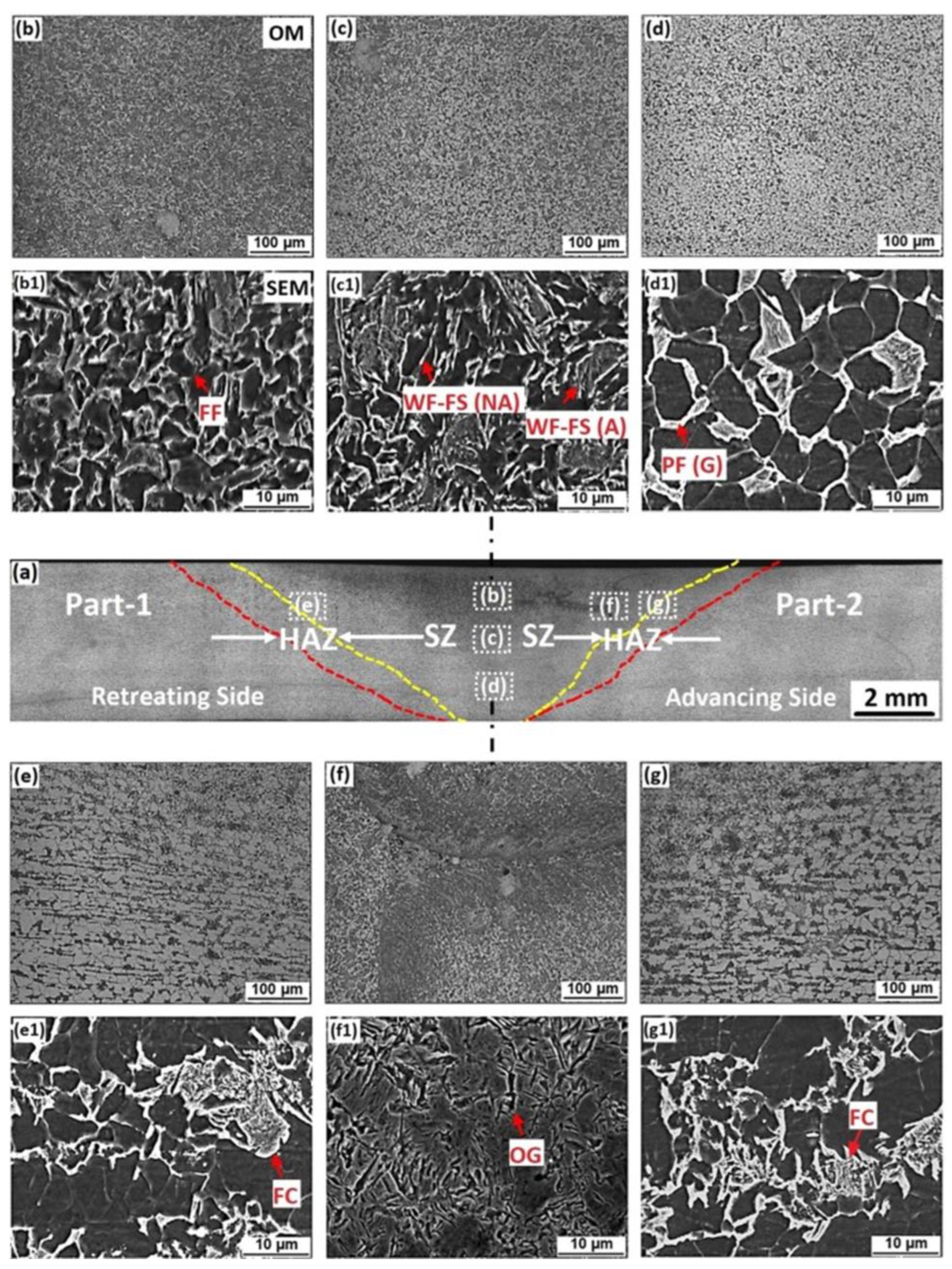 Metals 13 00054 g011 Metals 13 00054 g011