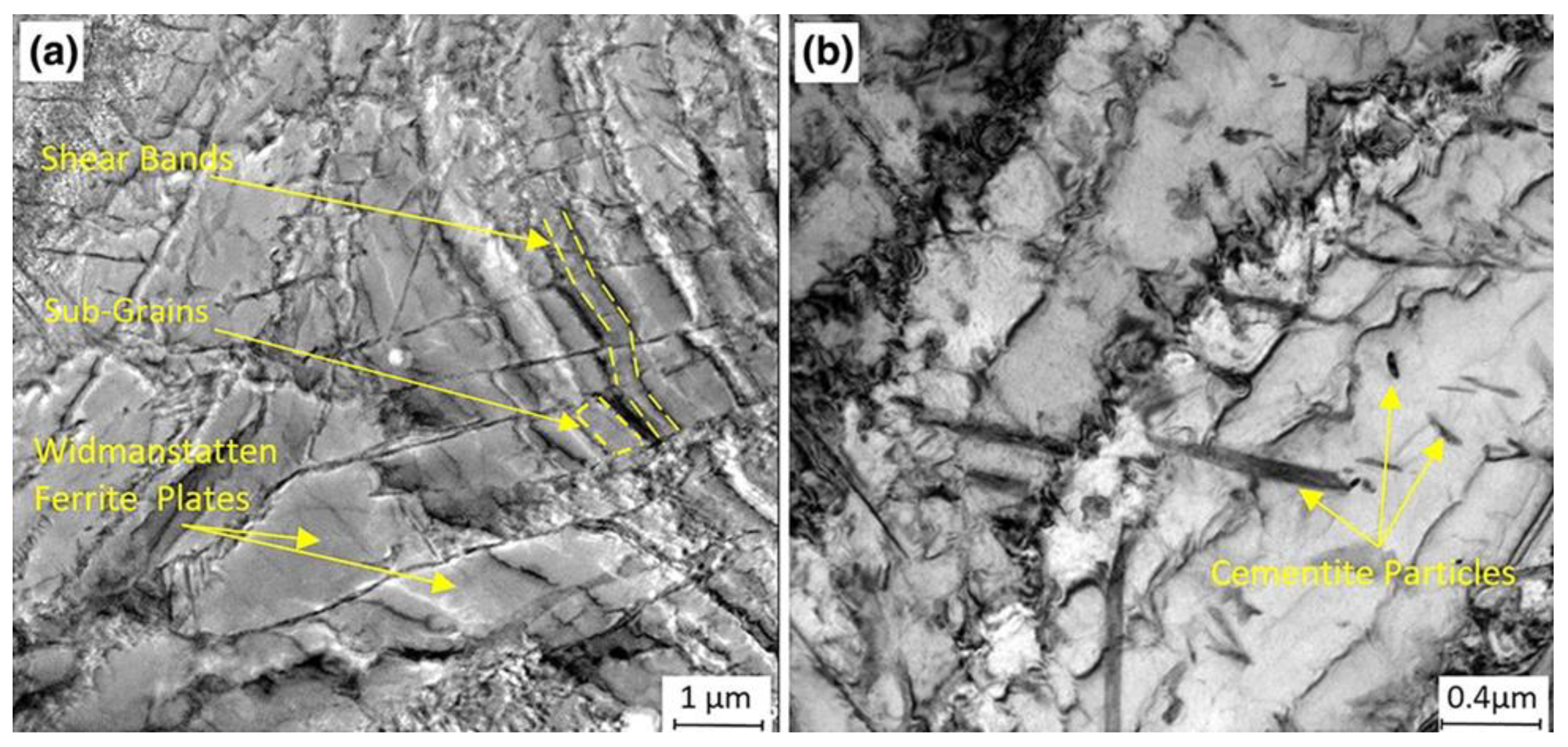 Metals 13 00054 g012 Metals 13 00054 g012
