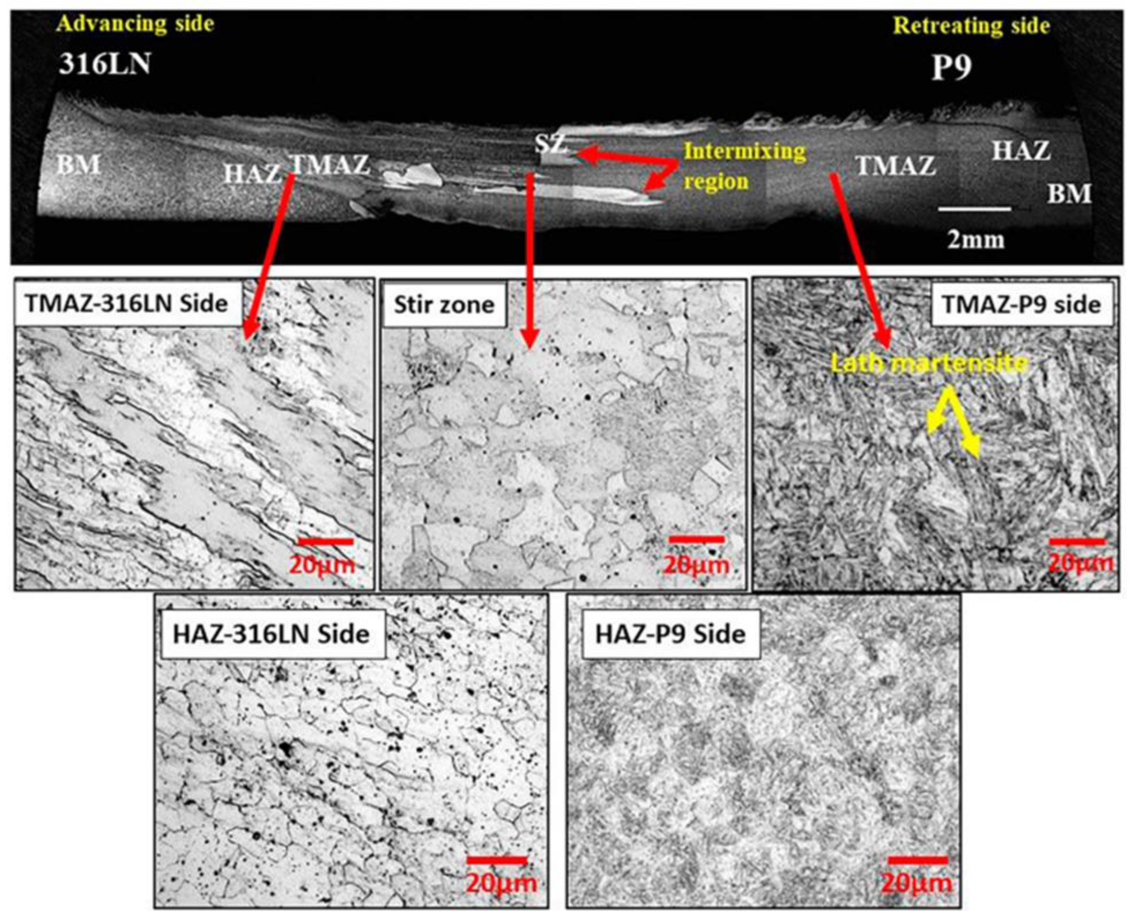 Metals 13 00054 g013 Metals 13 00054 g013