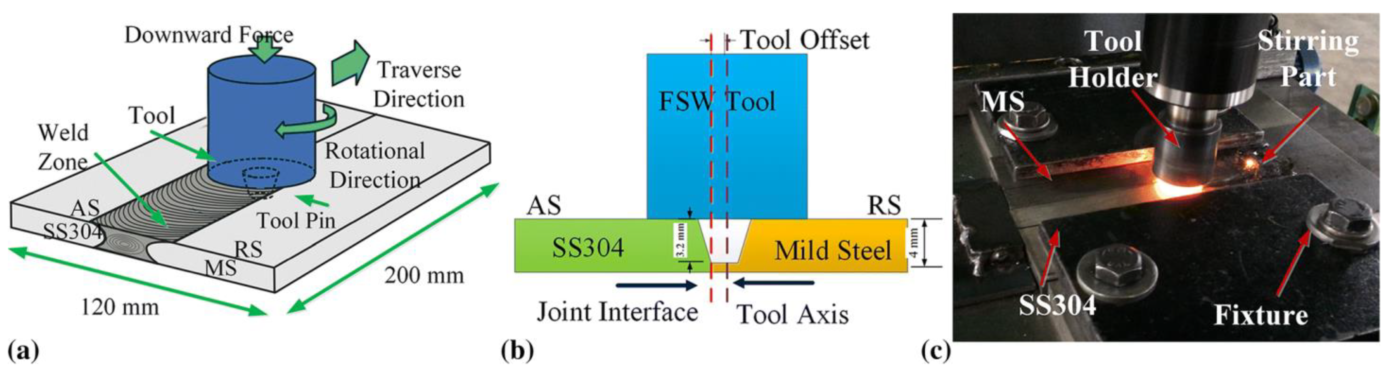 Metals 13 00054 g016 Metals 13 00054 g016