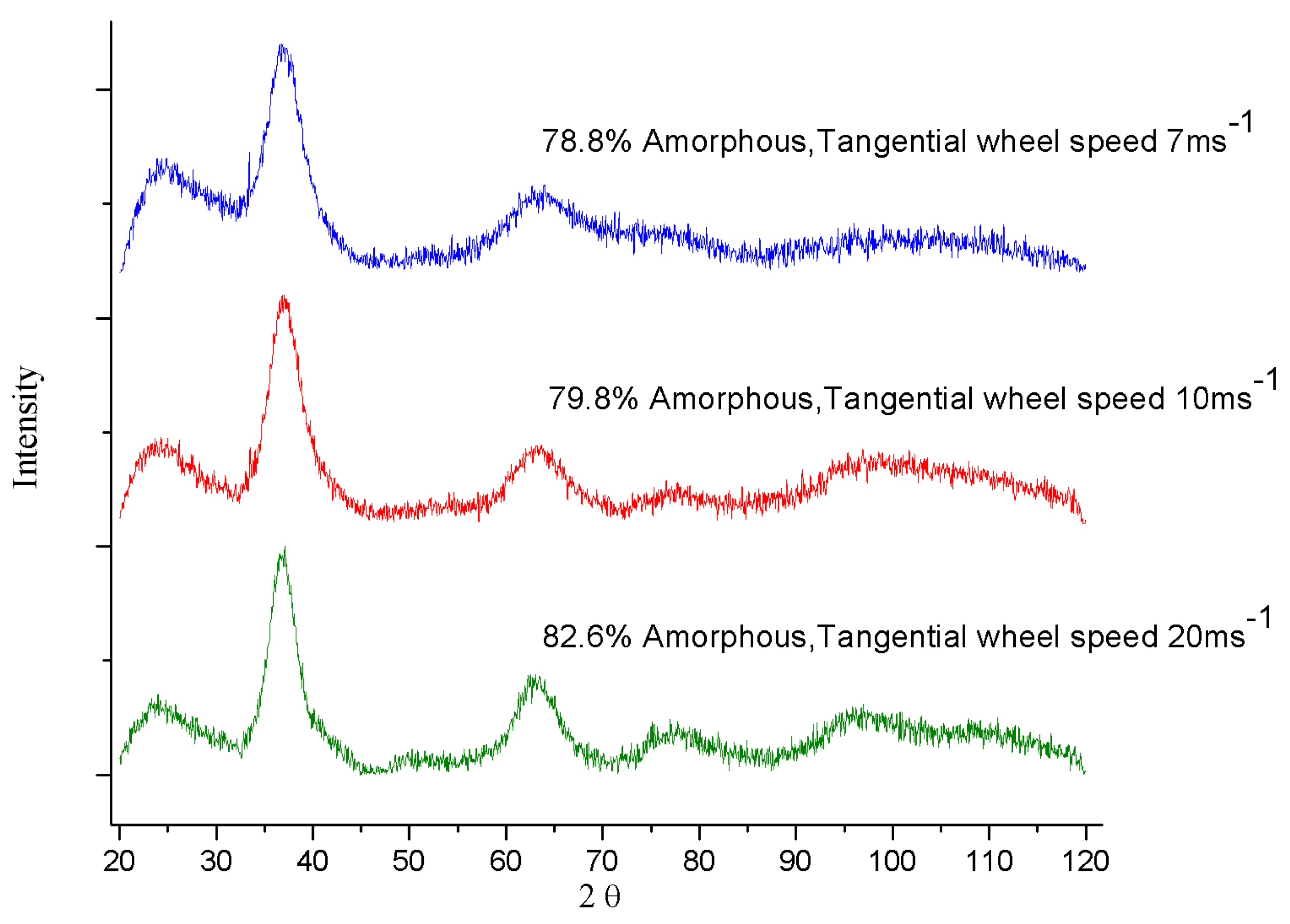 Metals 13 00055 g001