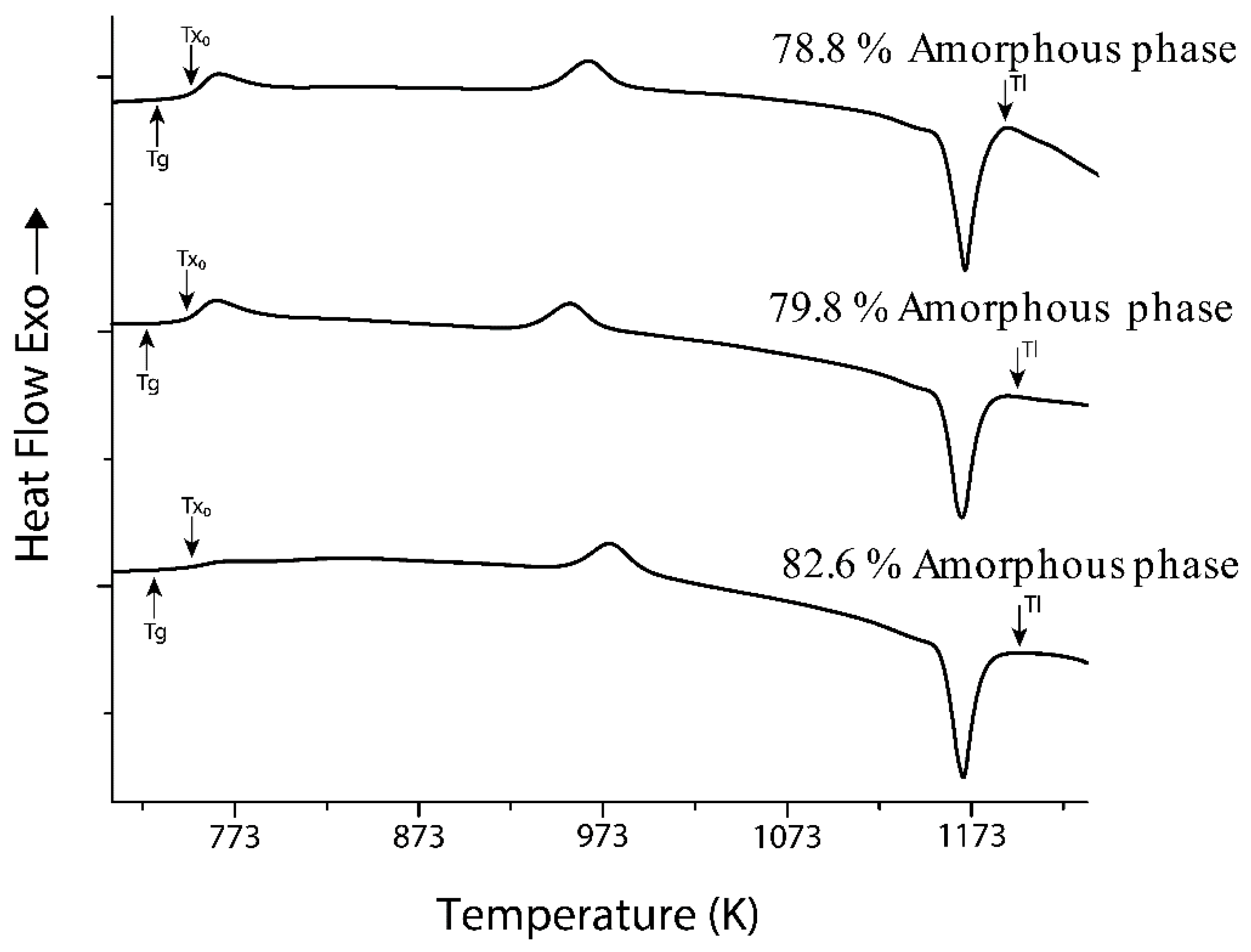 Metals 13 00055 g002