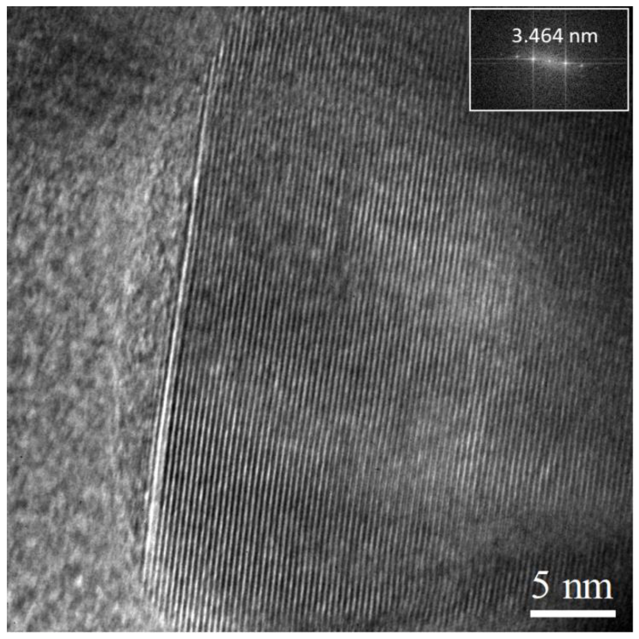 Metals 13 00055 g003