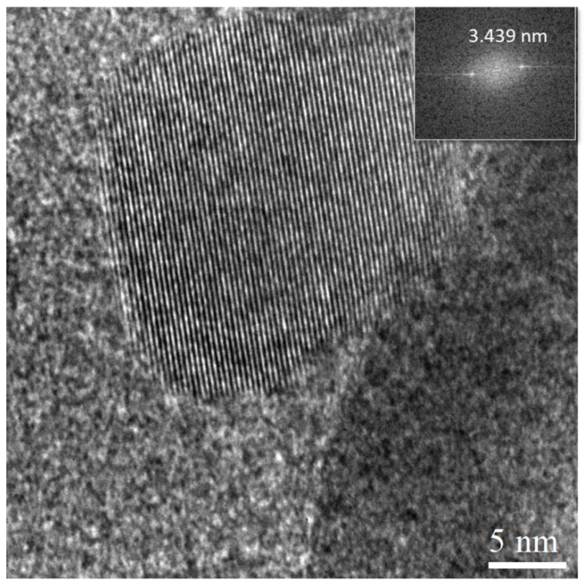 Metals 13 00055 g004