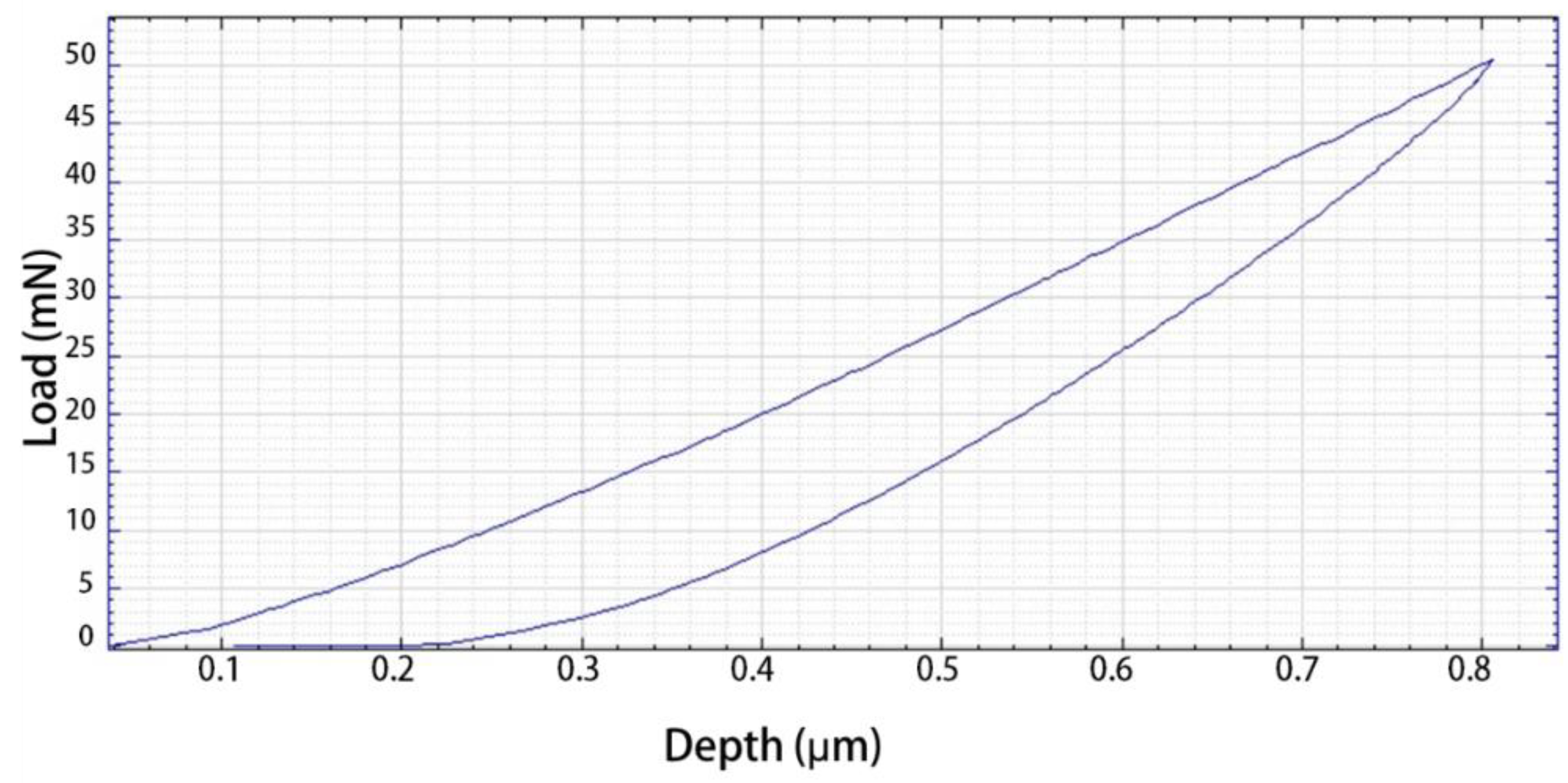 Metals 13 00055 g005