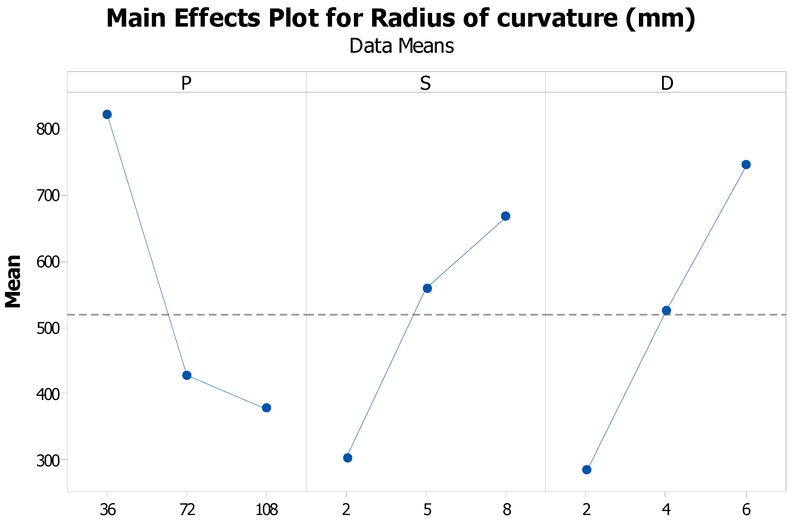Metals 13 00056 g003