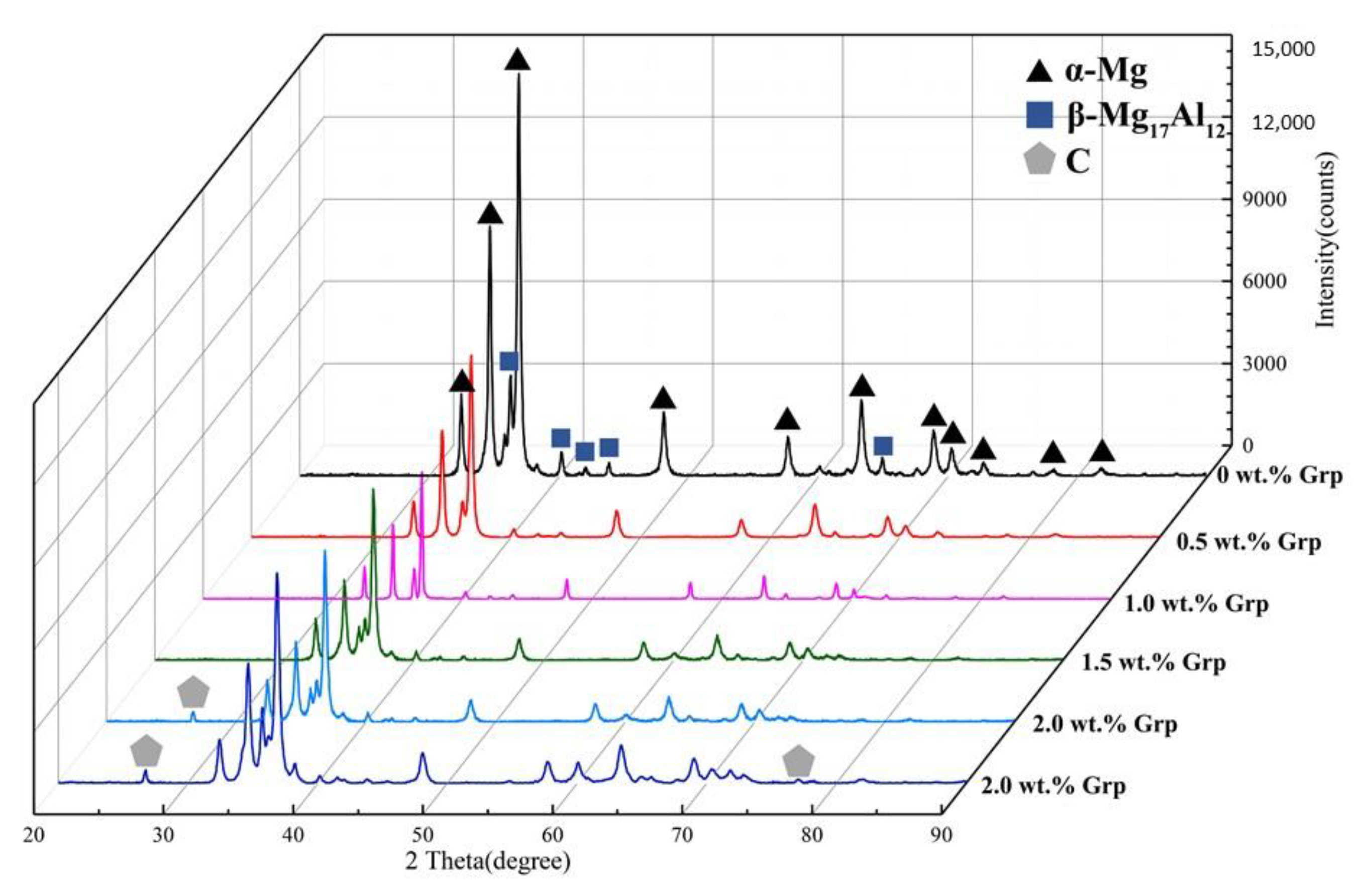 Metals 13 00057 g003