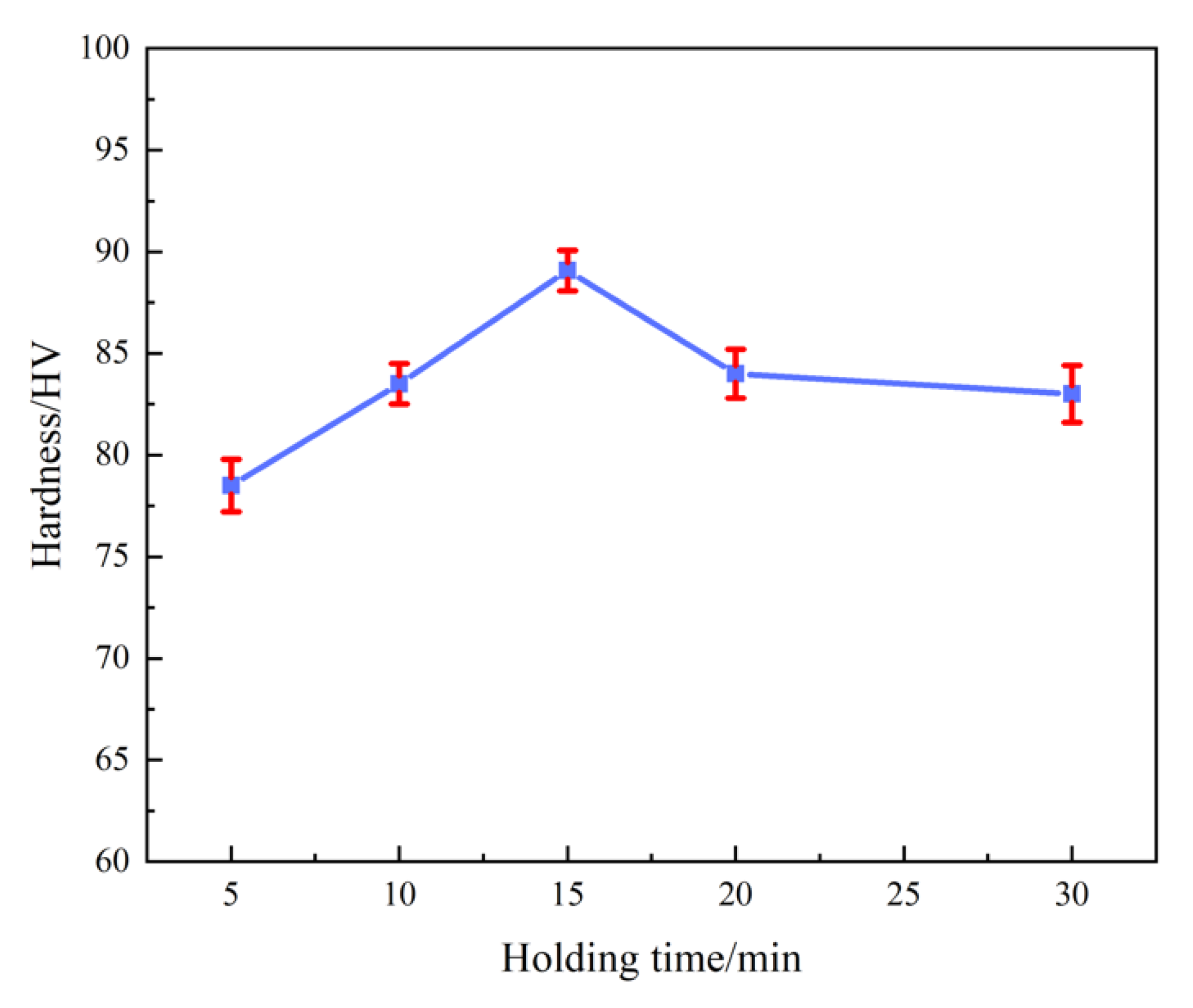 Metals 13 00057 g015