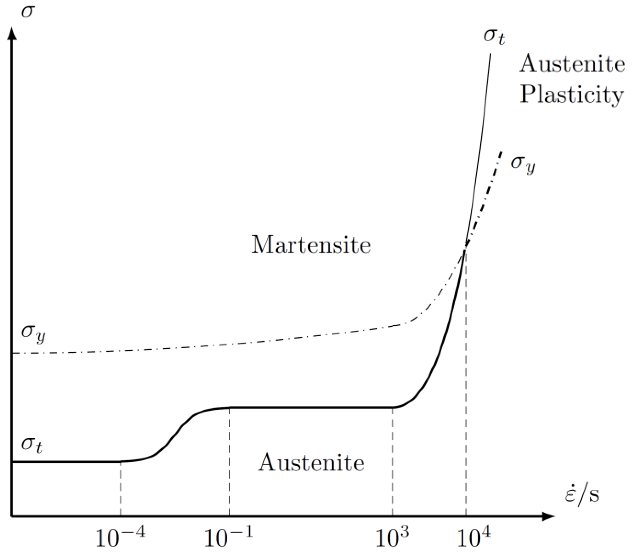Metals 13 00058 g002