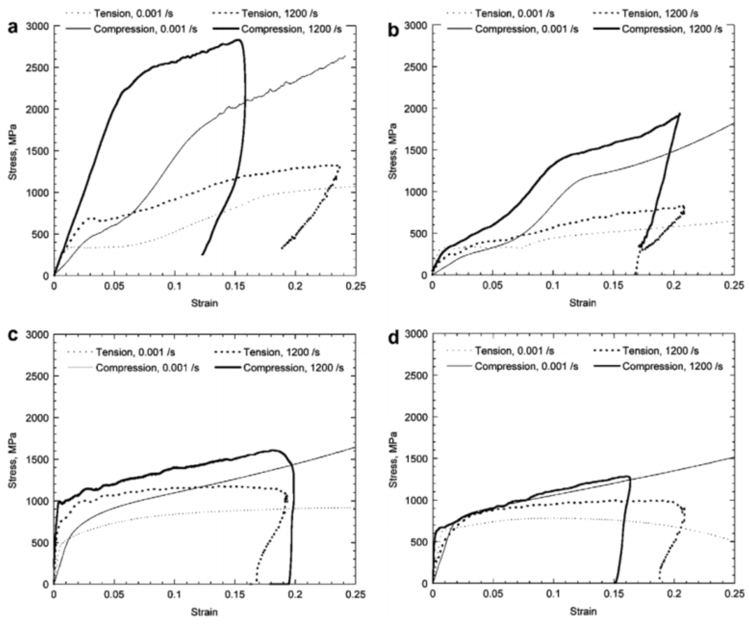 Metals 13 00058 g005
