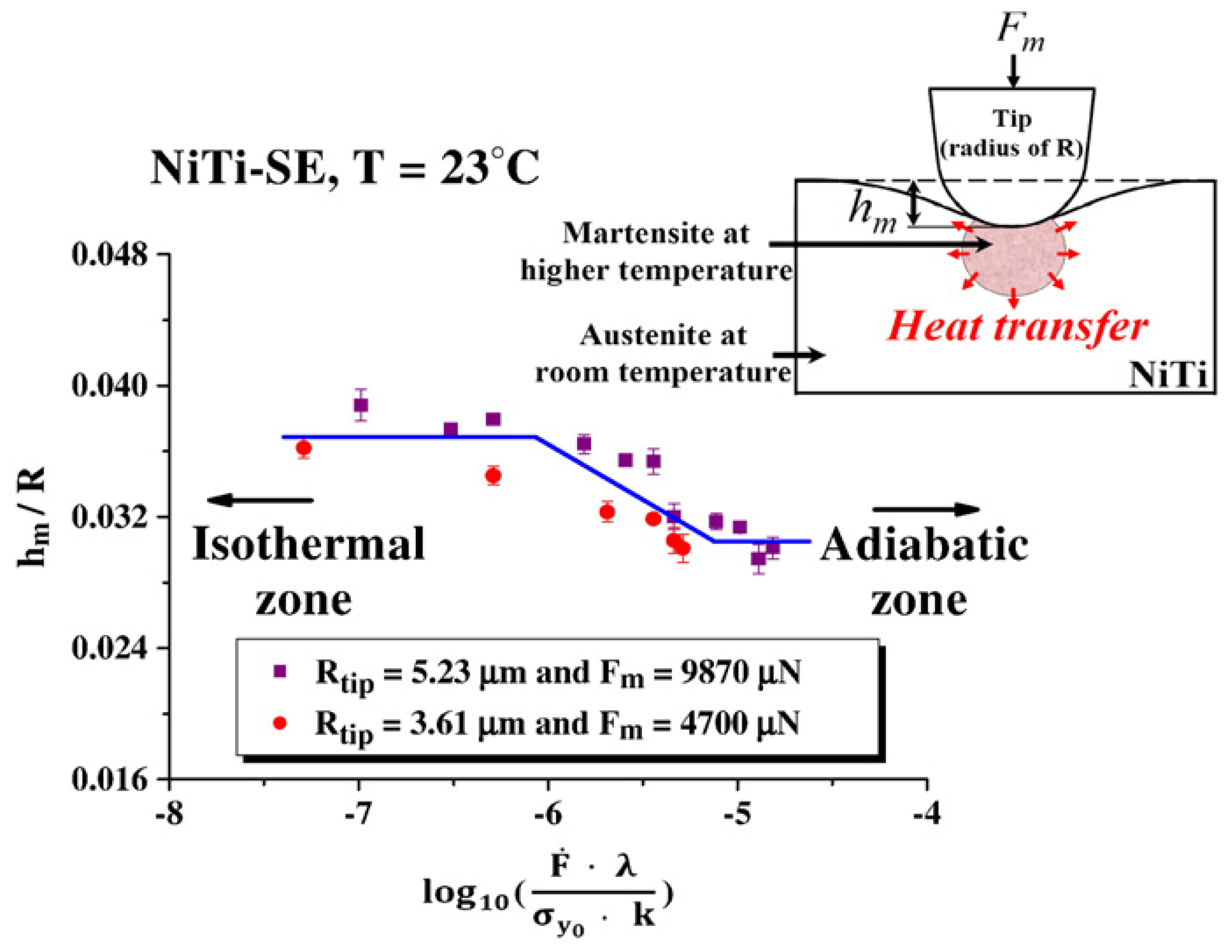 Metals 13 00058 g007