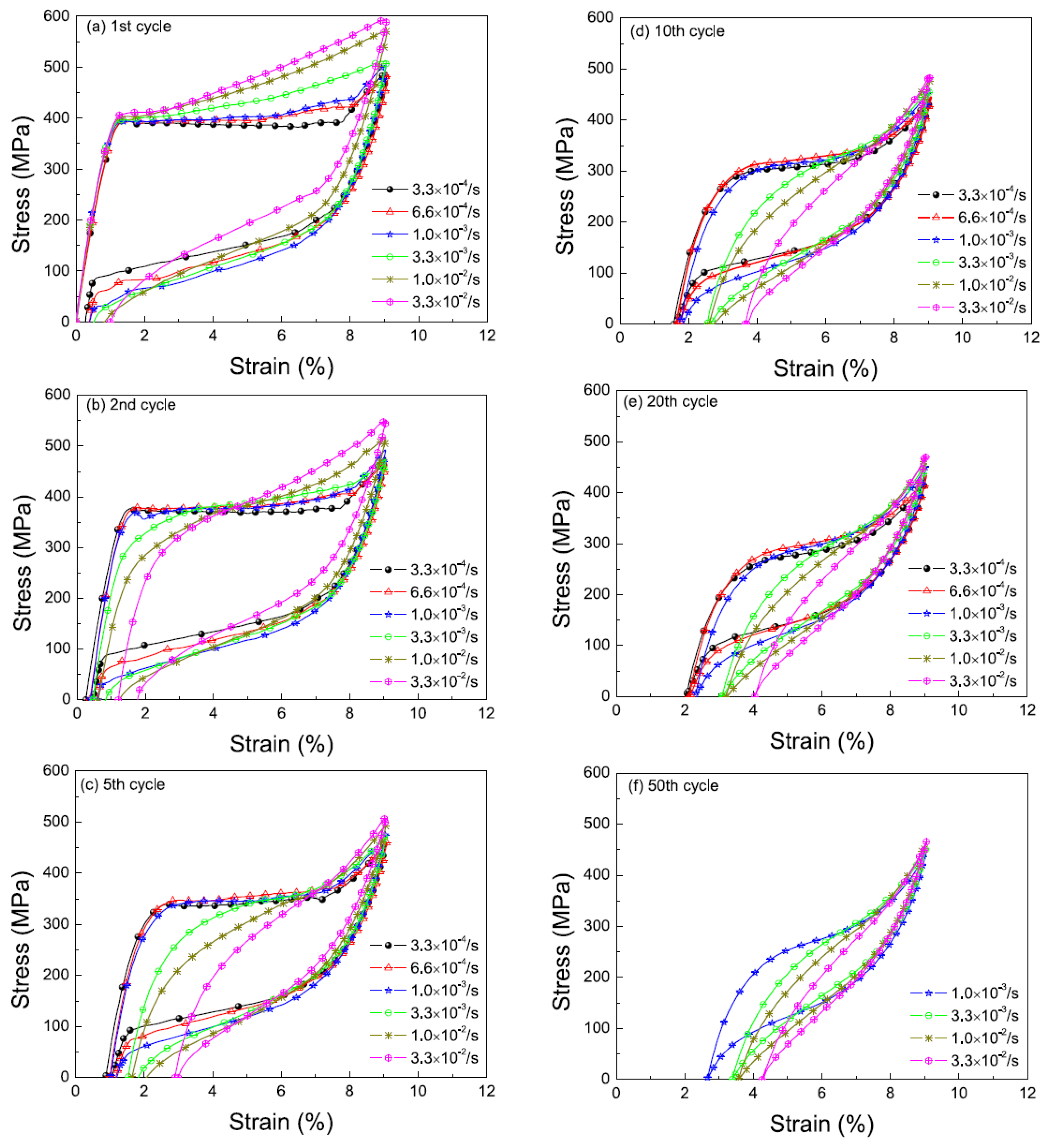 Metals 13 00058 g008