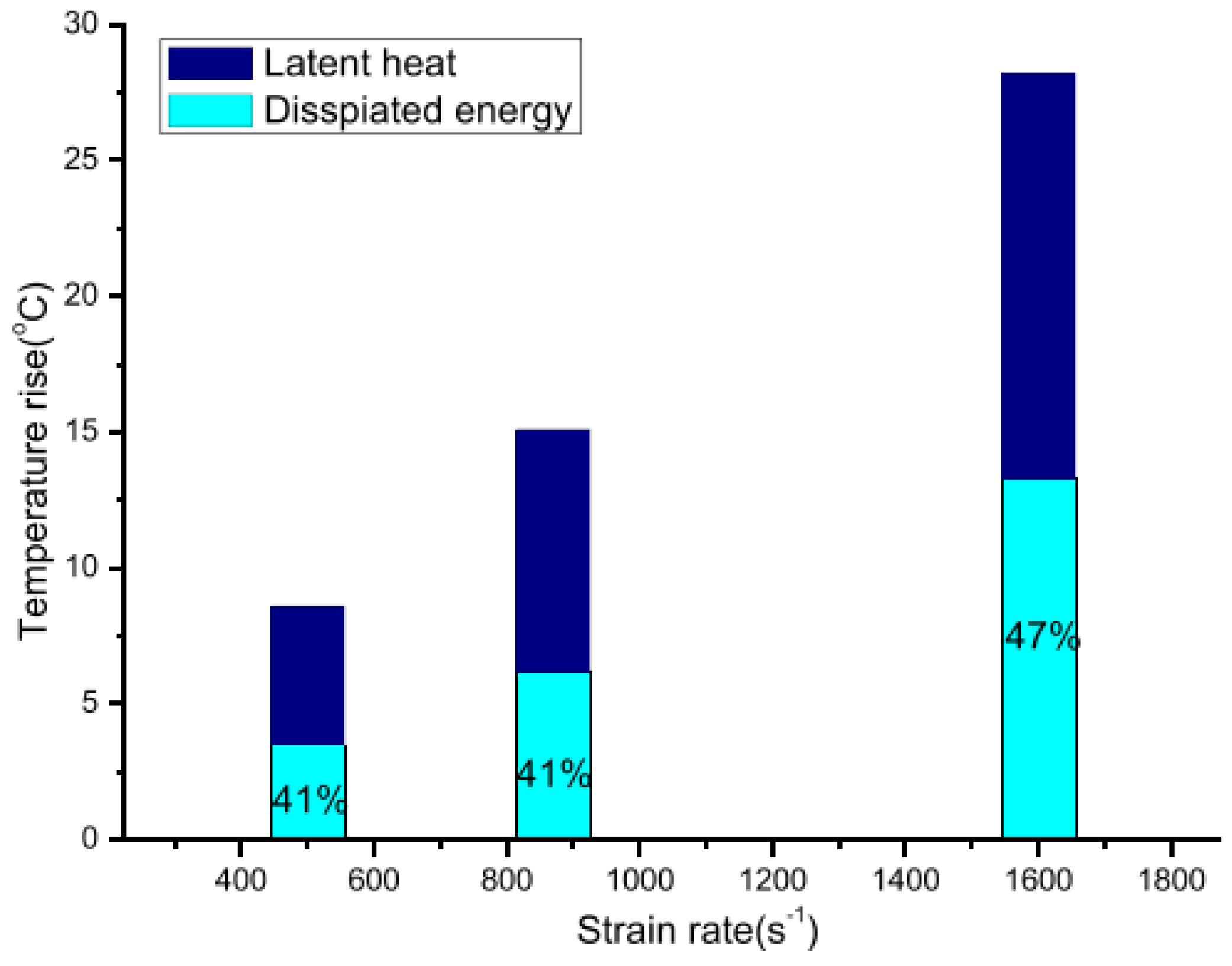 Metals 13 00058 g013
