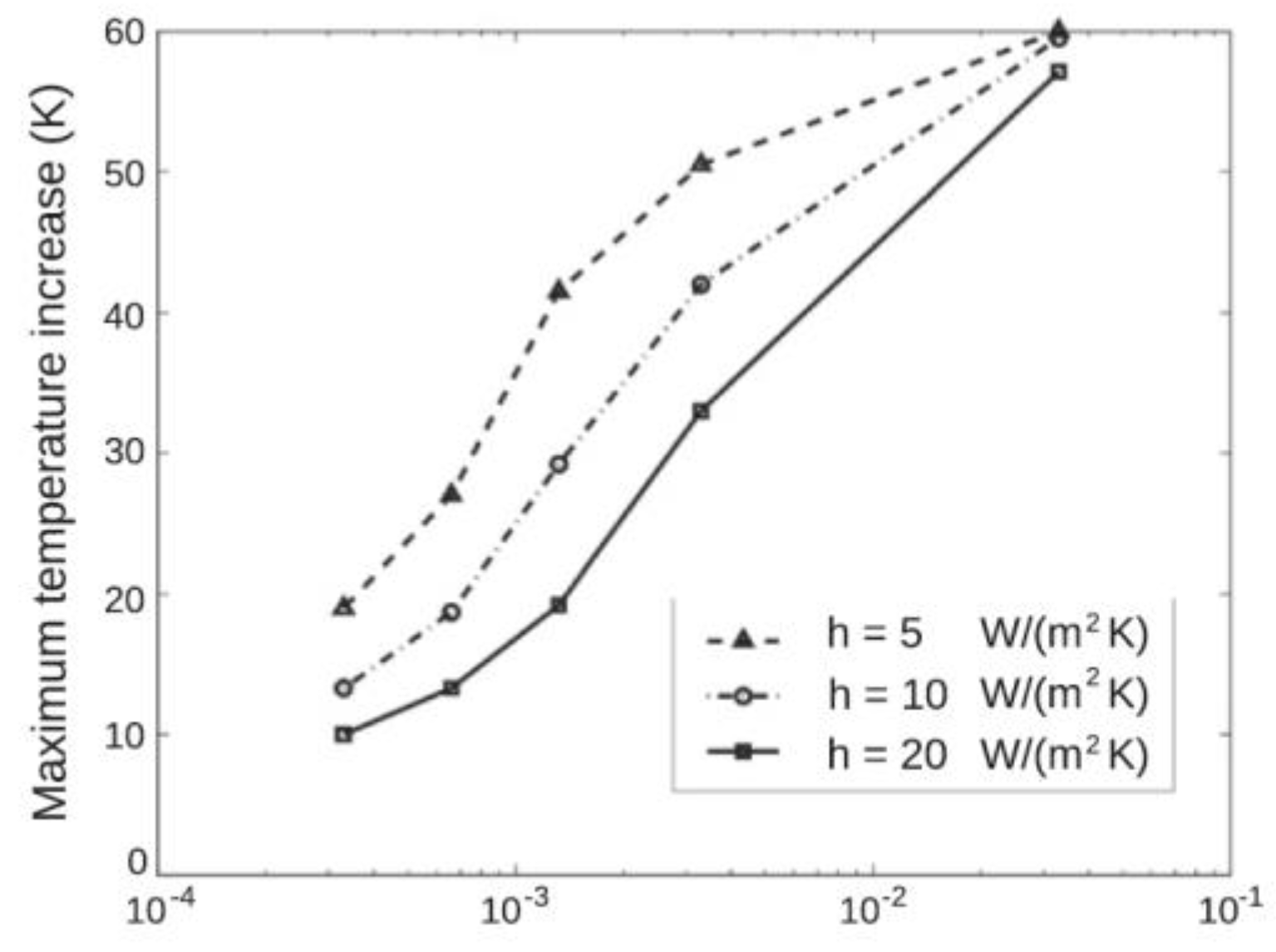 Metals 13 00058 g014