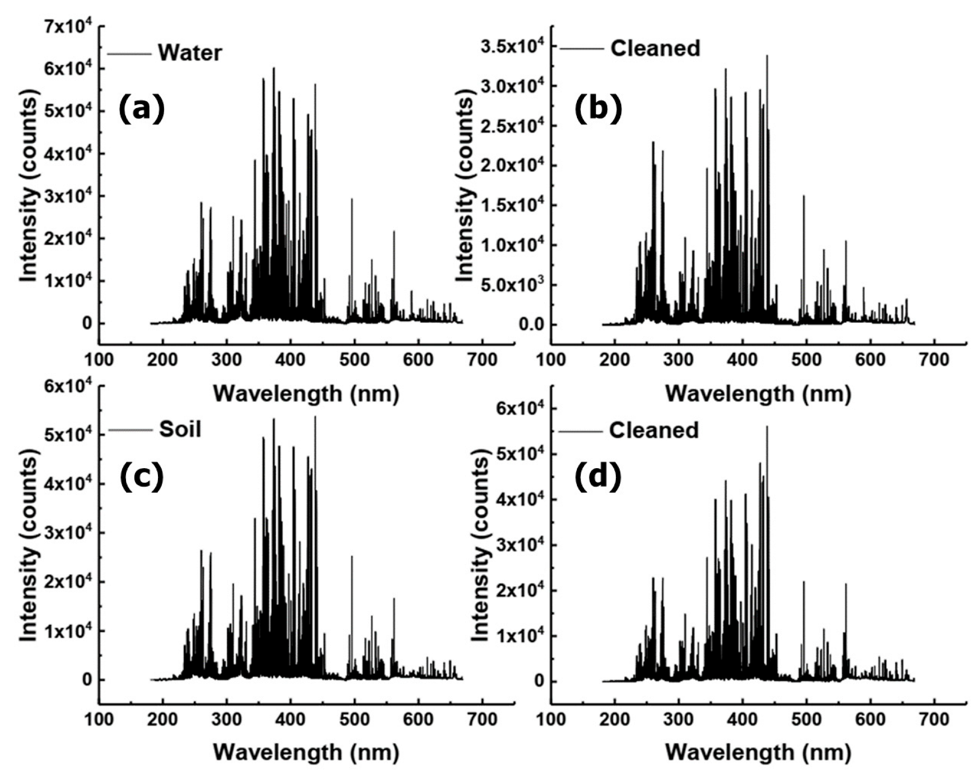 Metals 13 00059 g004