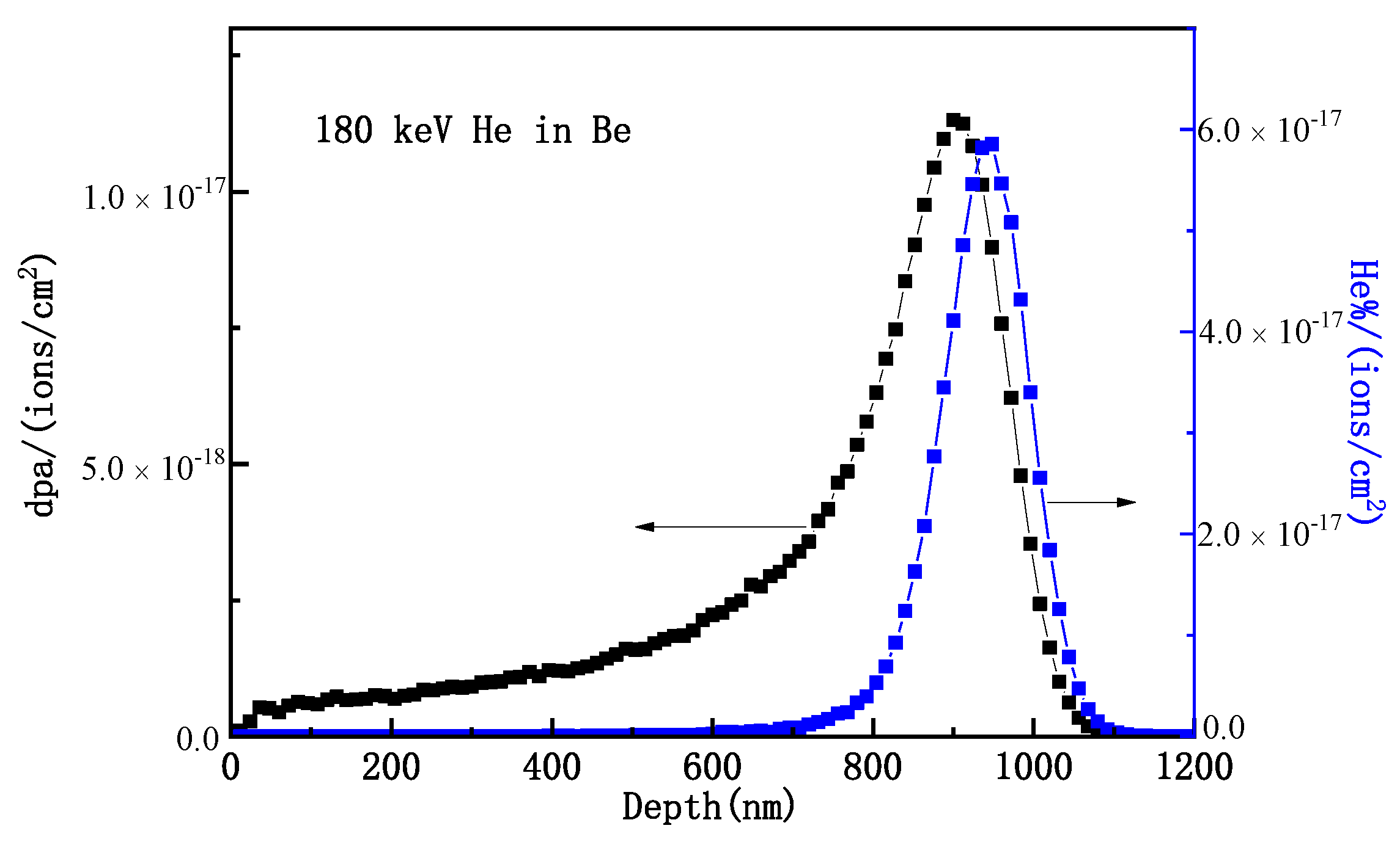 Metals 13 00060 g001