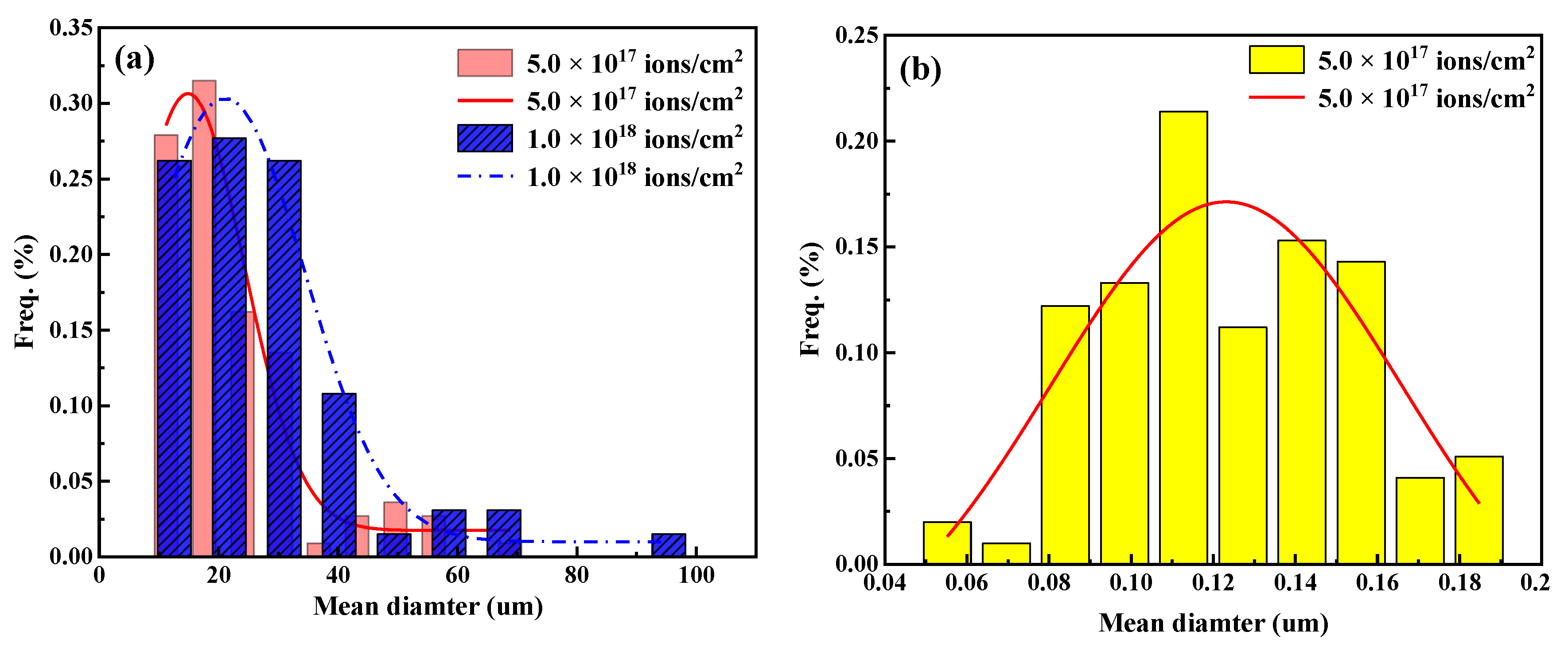 Metals 13 00060 g003