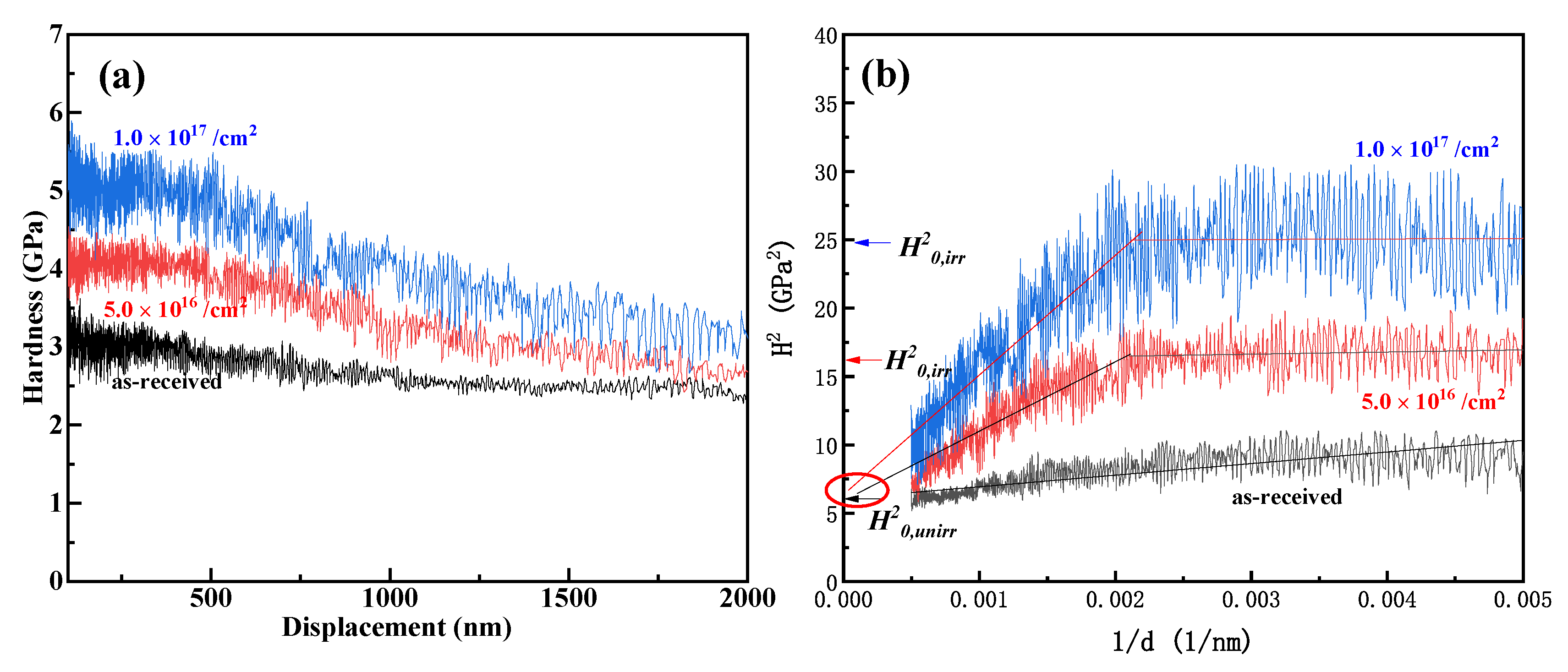 Metals 13 00060 g008