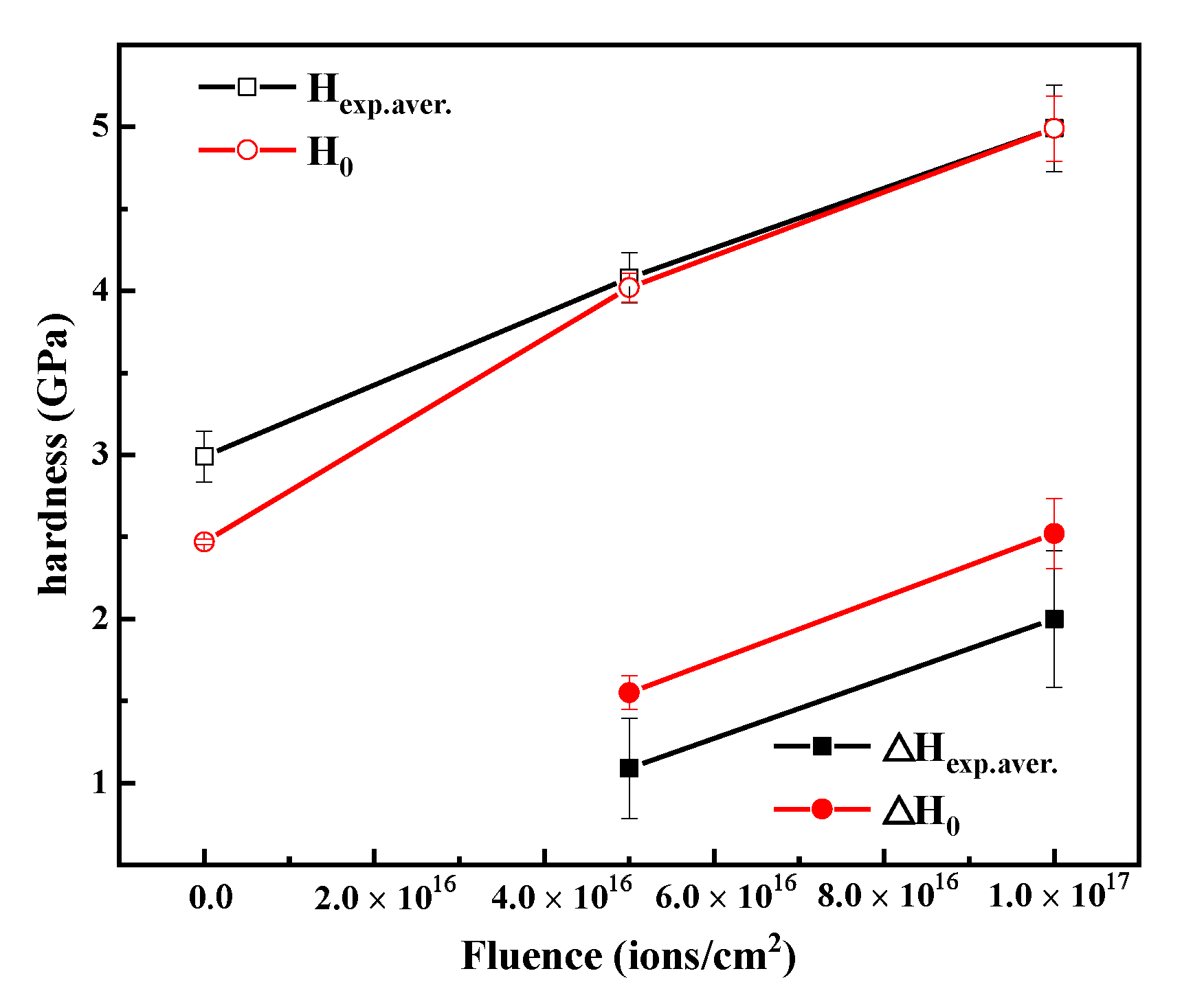 Metals 13 00060 g009