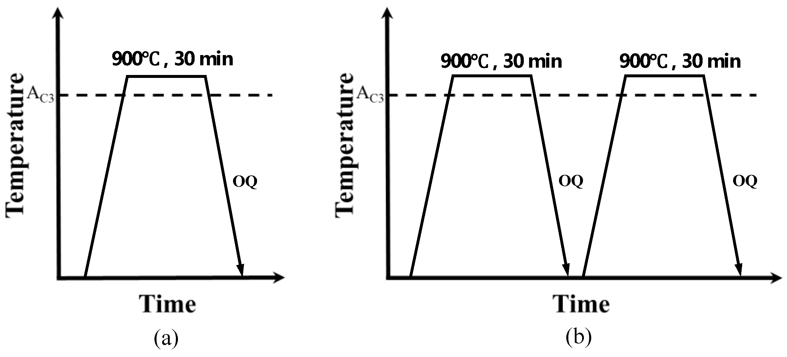 Metals 13 00061 g001 Metals 13 00061 g001