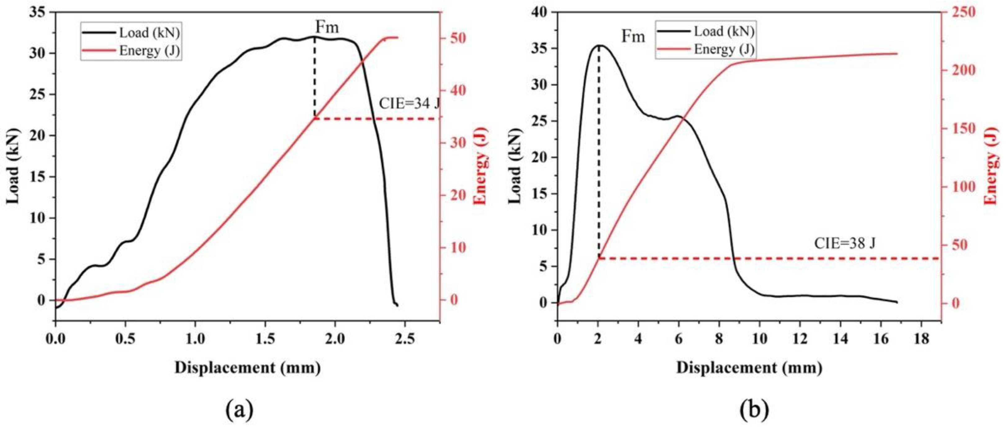 Metals 13 00061 g003 Metals 13 00061 g003