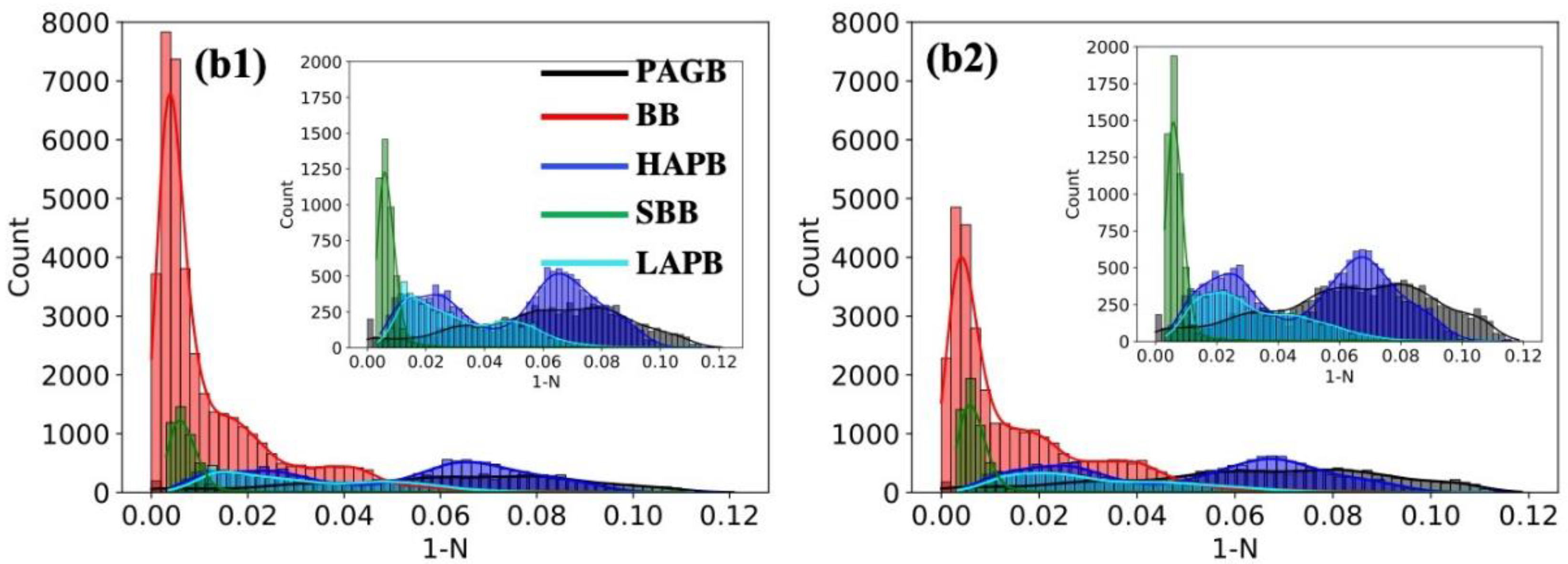 Metals 13 00061 g009b Metals 13 00061 g009b