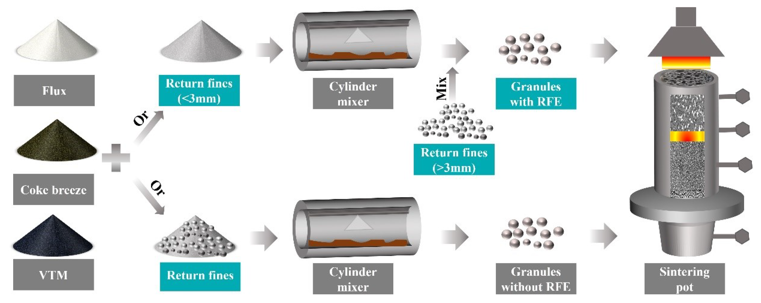 Metals 13 00062 g001