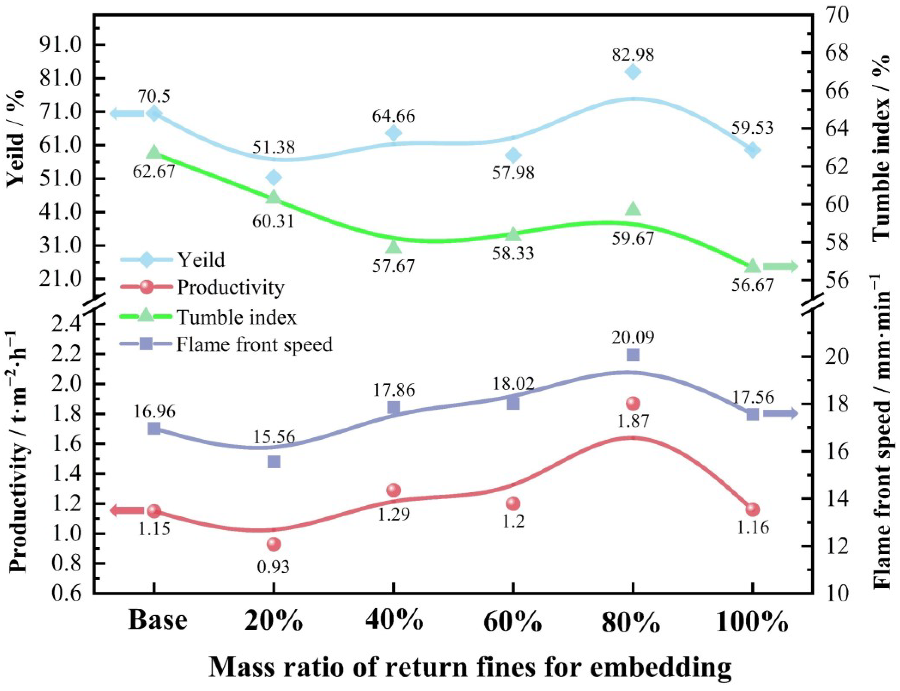 Metals 13 00062 g005