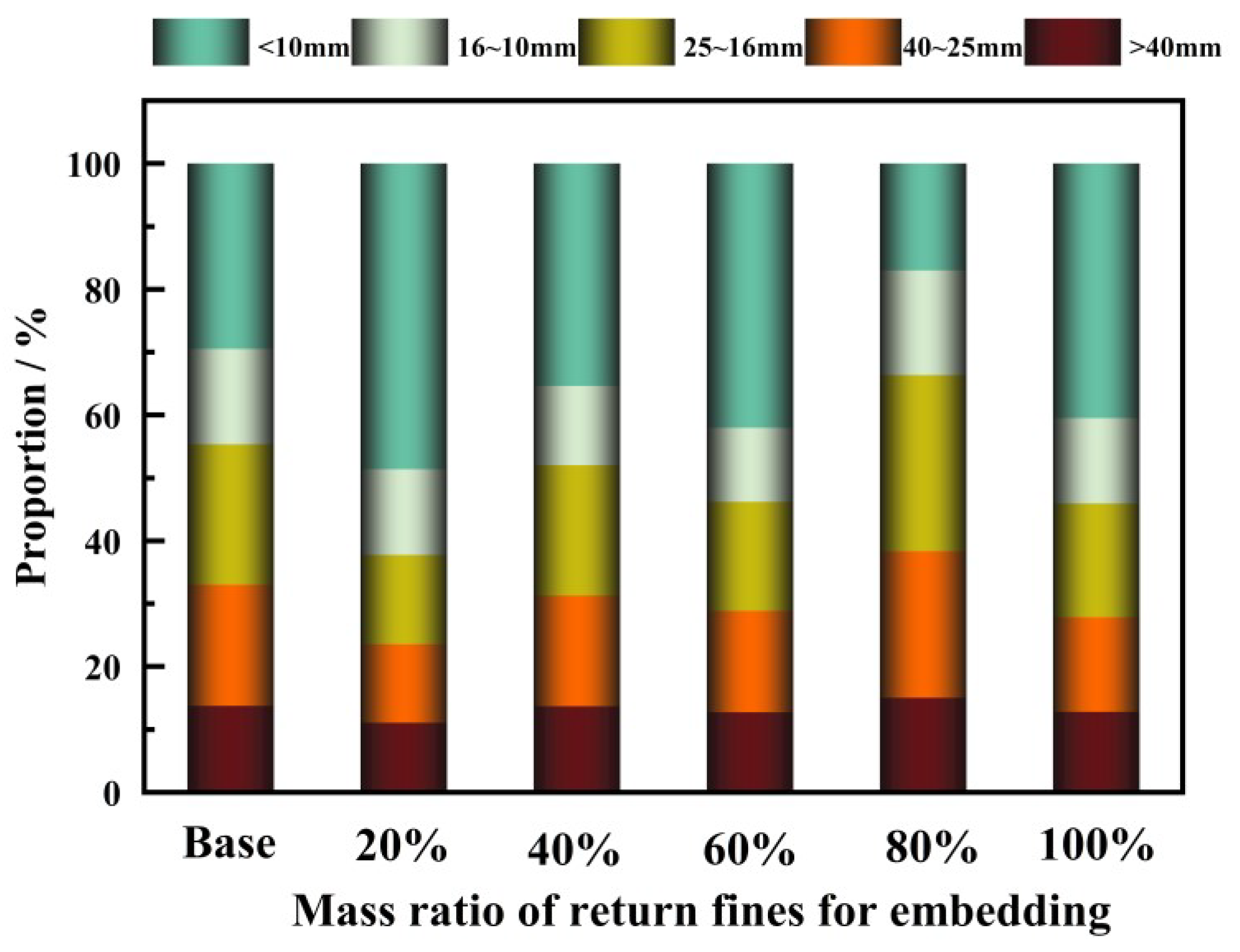 Metals 13 00062 g006