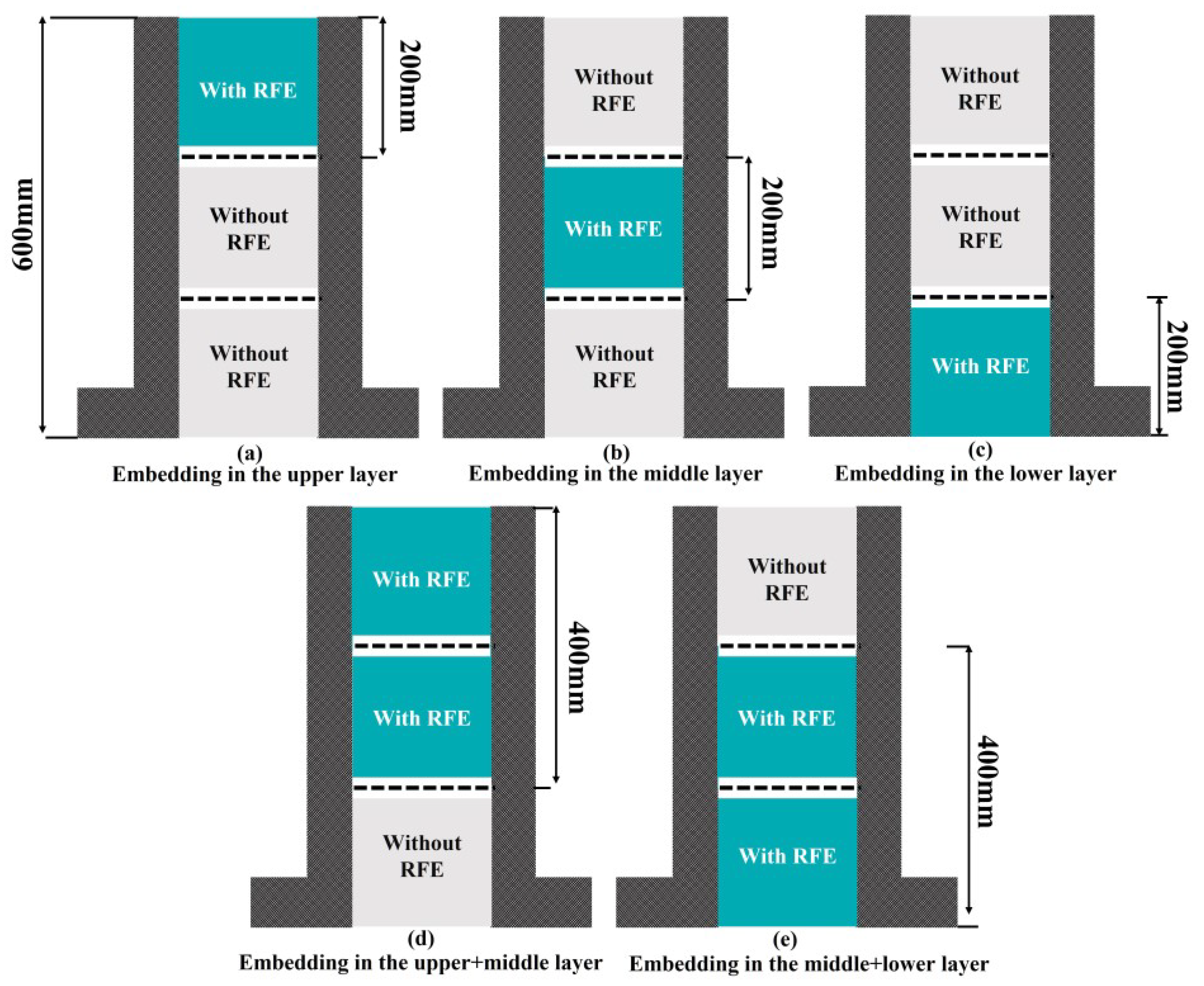 Metals 13 00062 g007
