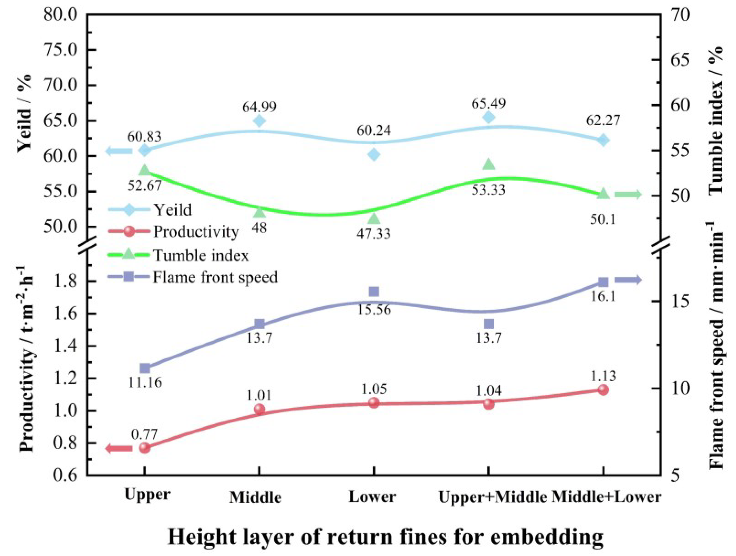 Metals 13 00062 g008