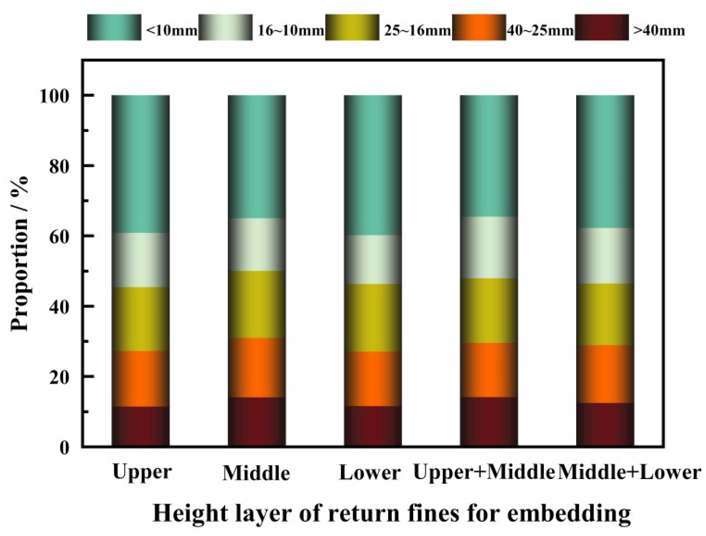 Metals 13 00062 g009