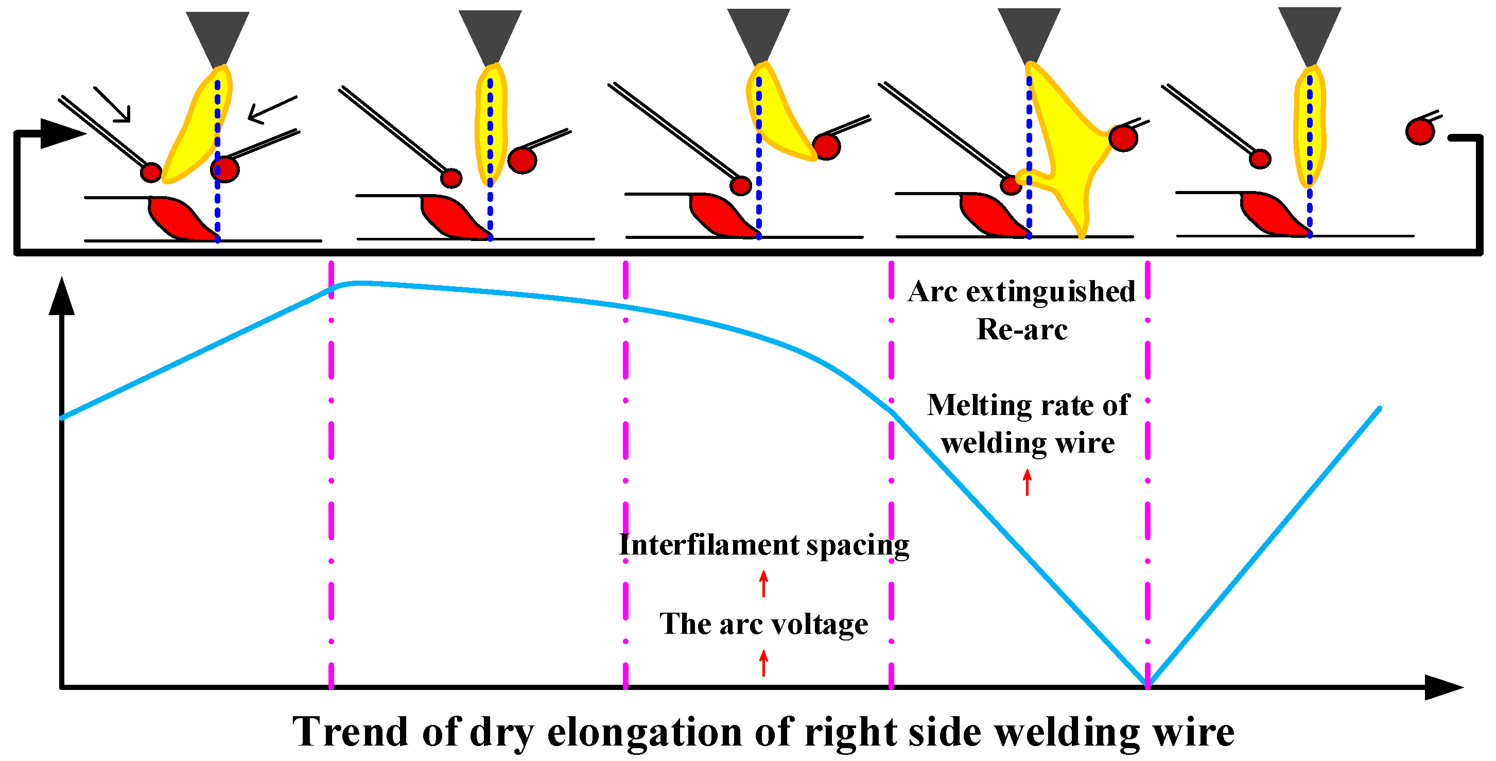 Metals 13 00063 g003