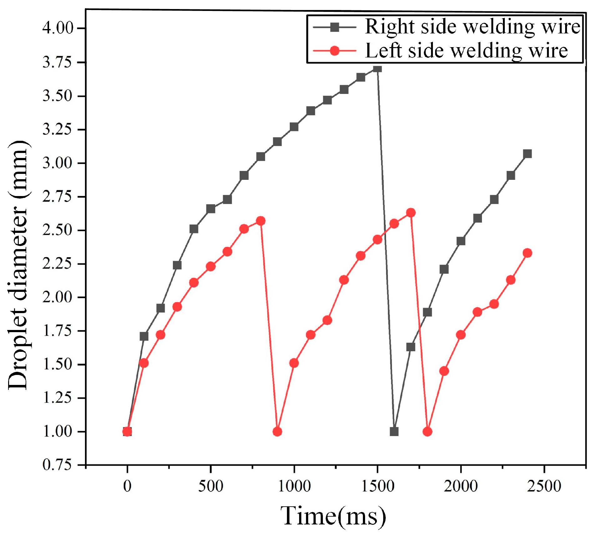 Metals 13 00063 g004
