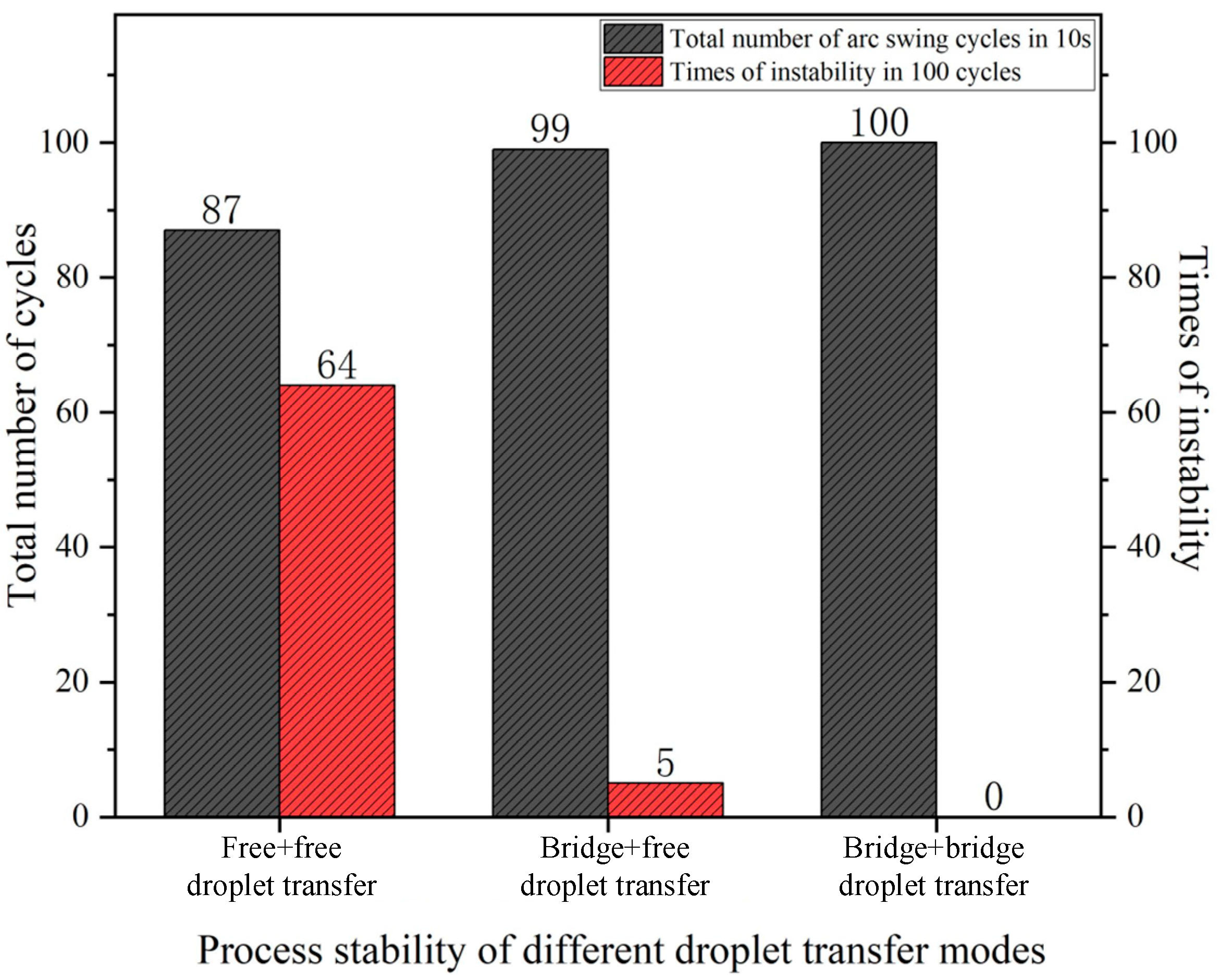 Metals 13 00063 g009