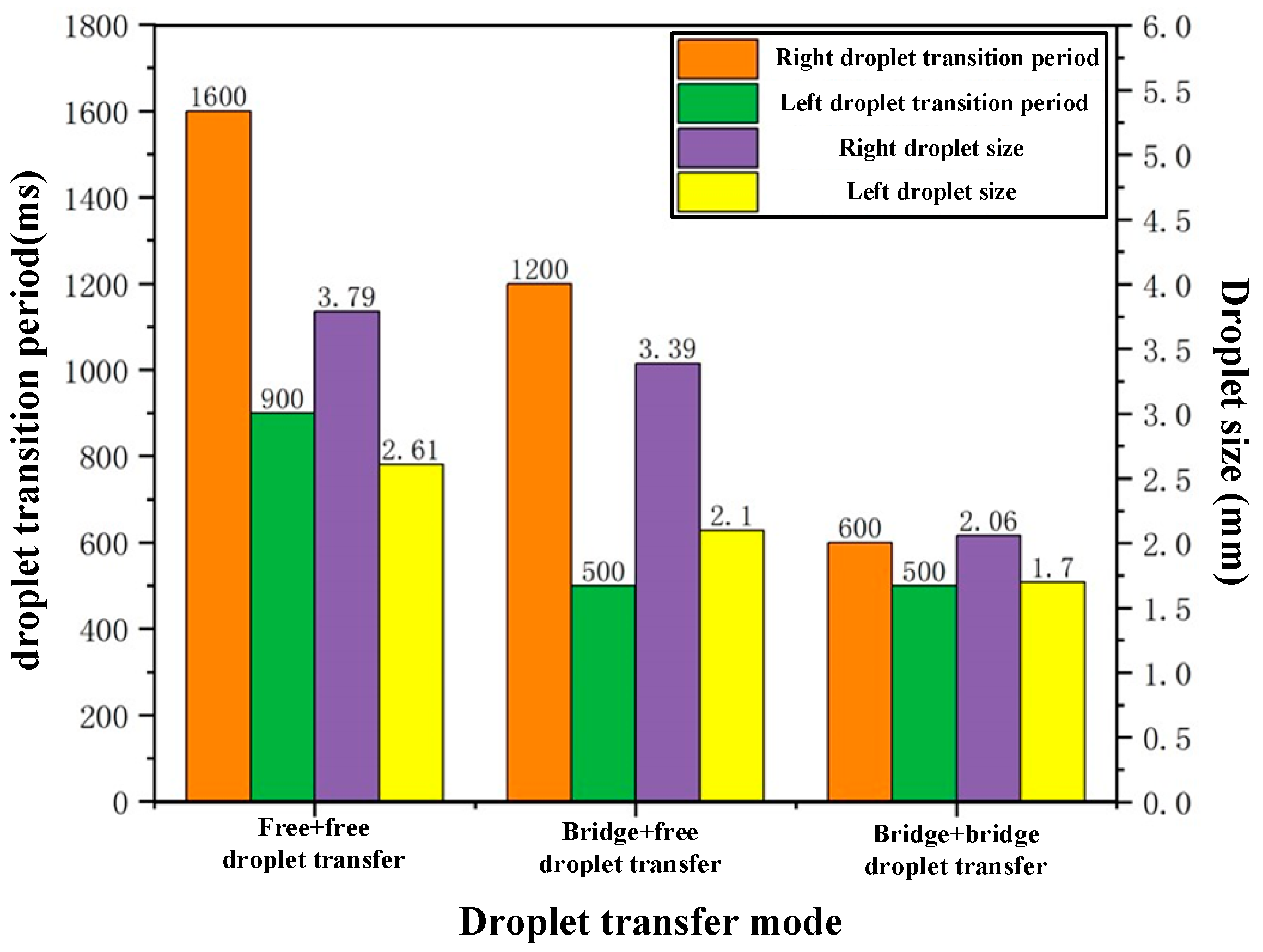 Metals 13 00063 g010