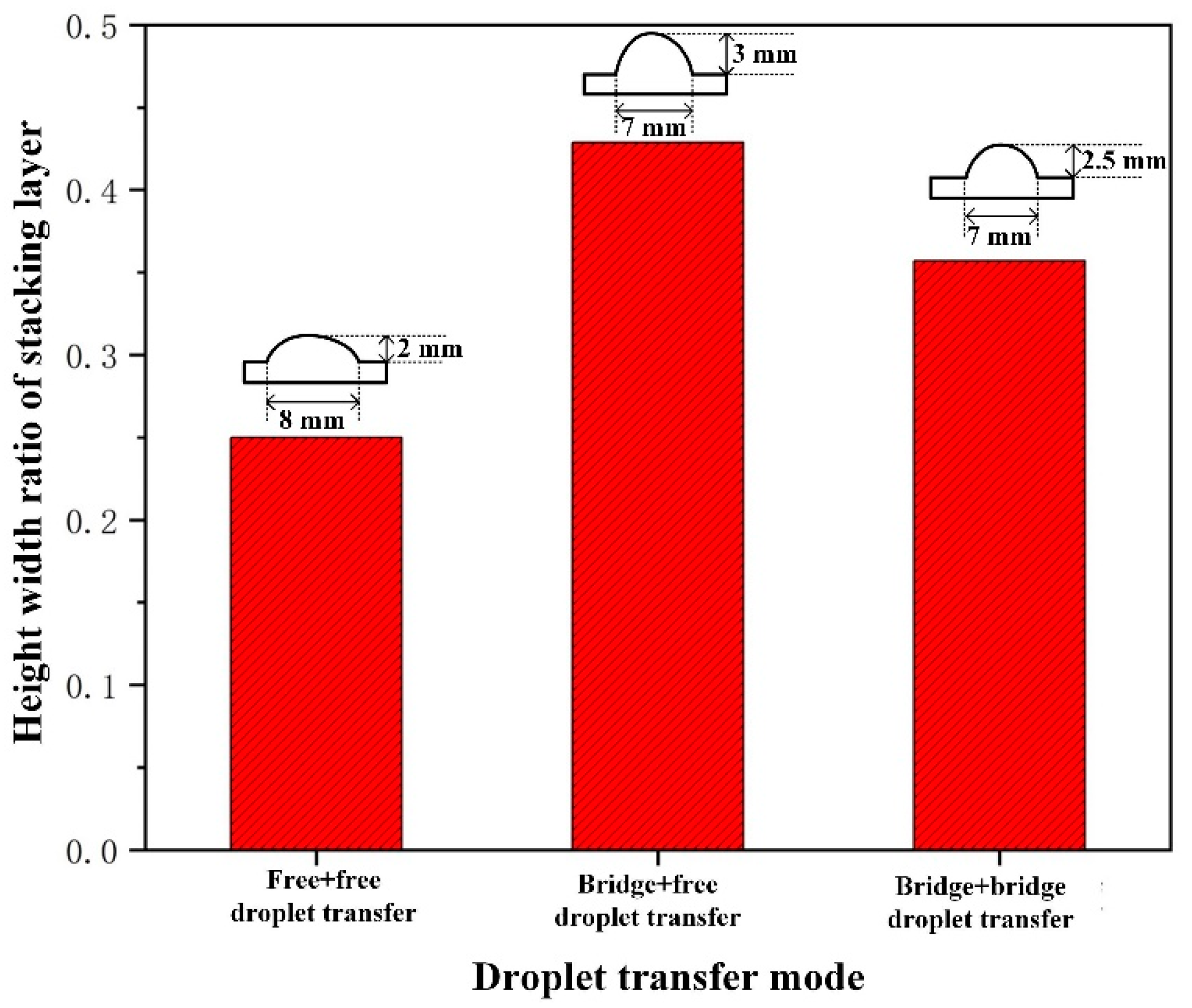 Metals 13 00063 g013