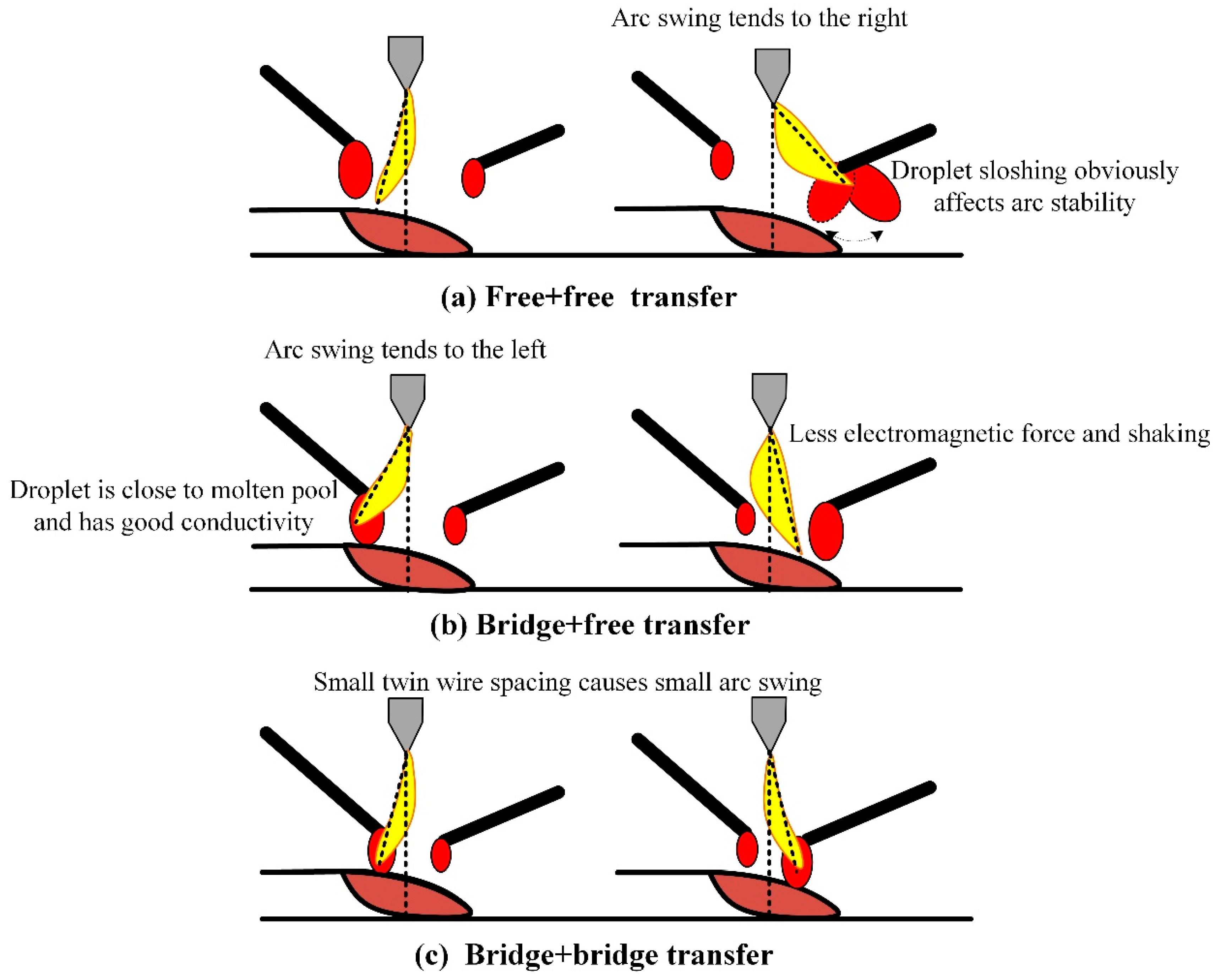 Metals 13 00063 g014