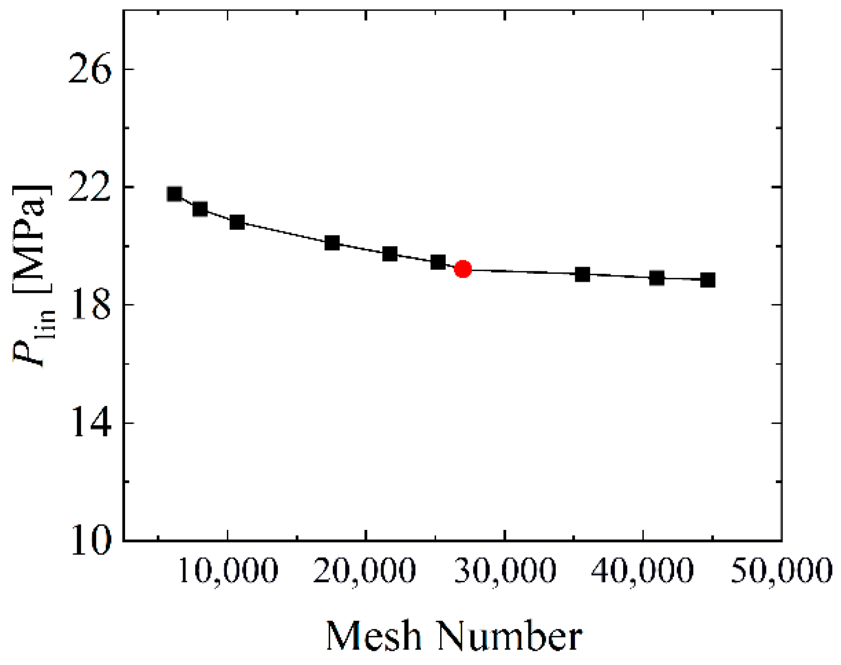 Metals 13 00064 g007