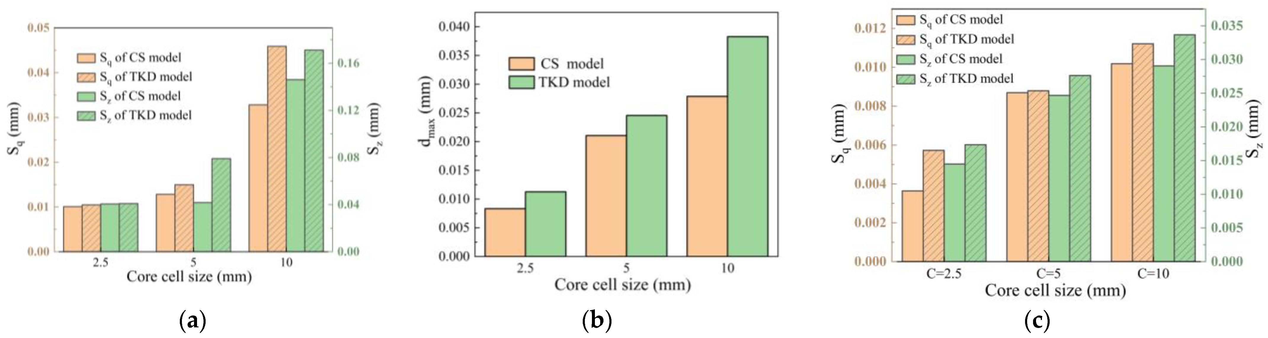 Metals 13 00065 g015