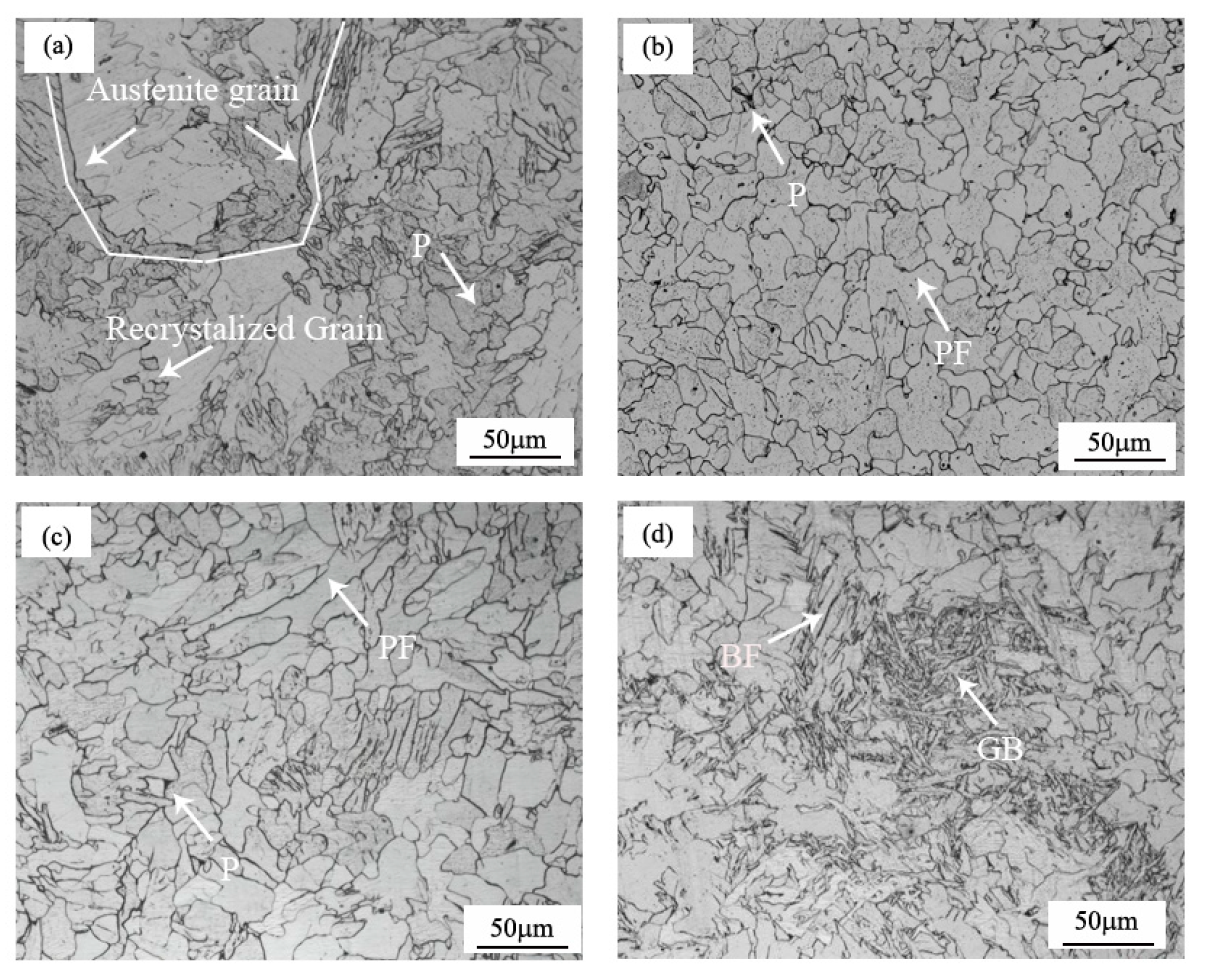 Metals 13 00066 g002