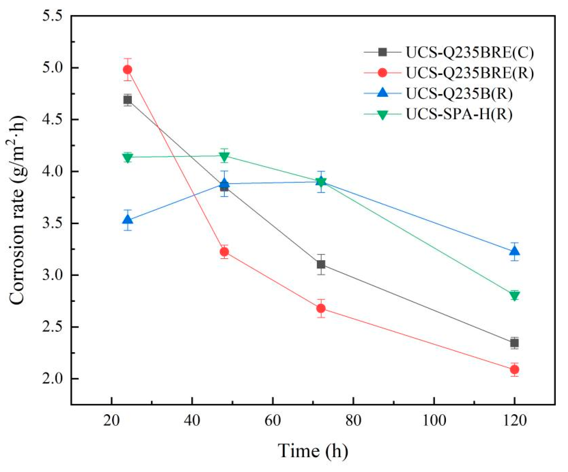 Metals 13 00066 g004