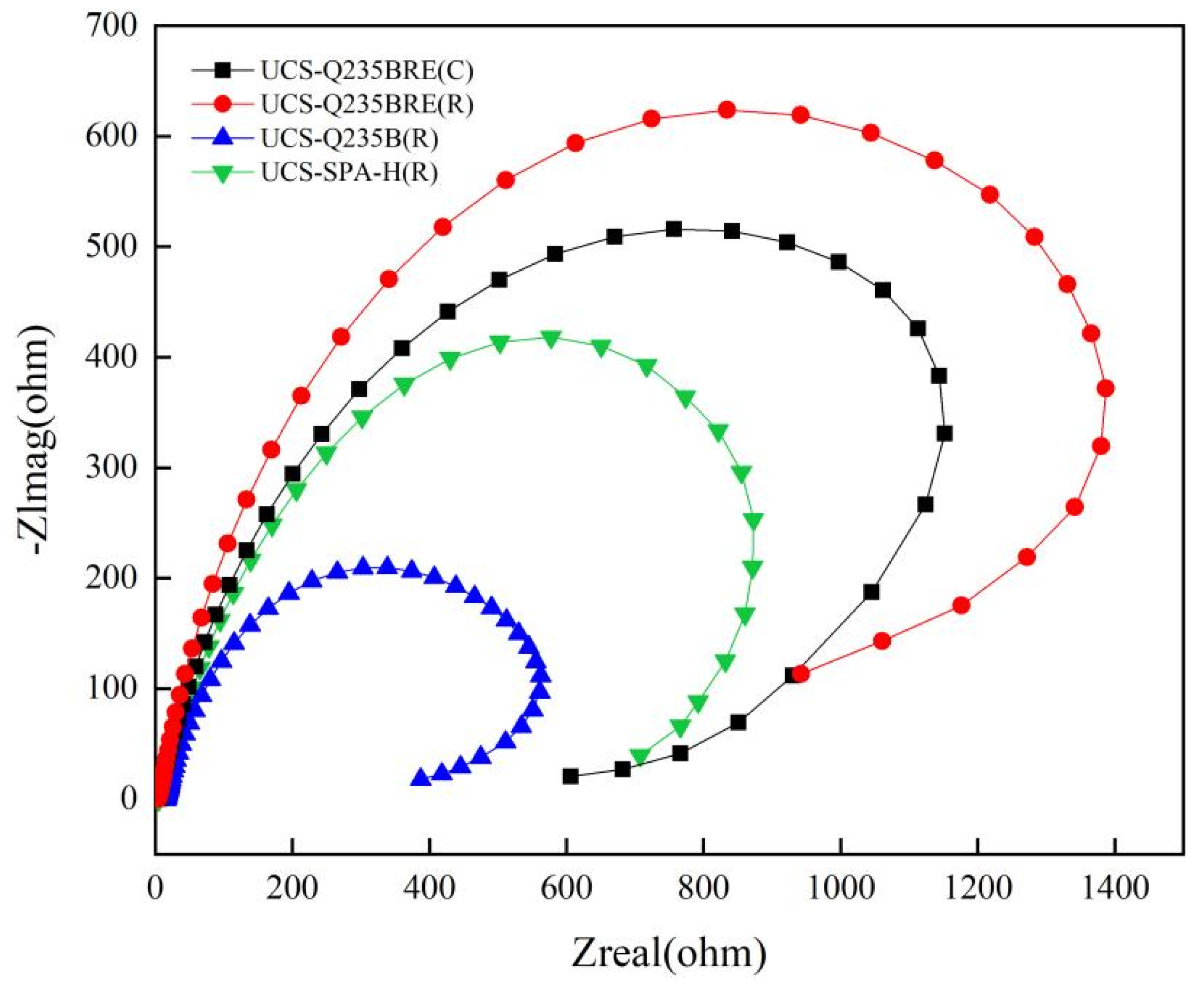 Metals 13 00066 g006