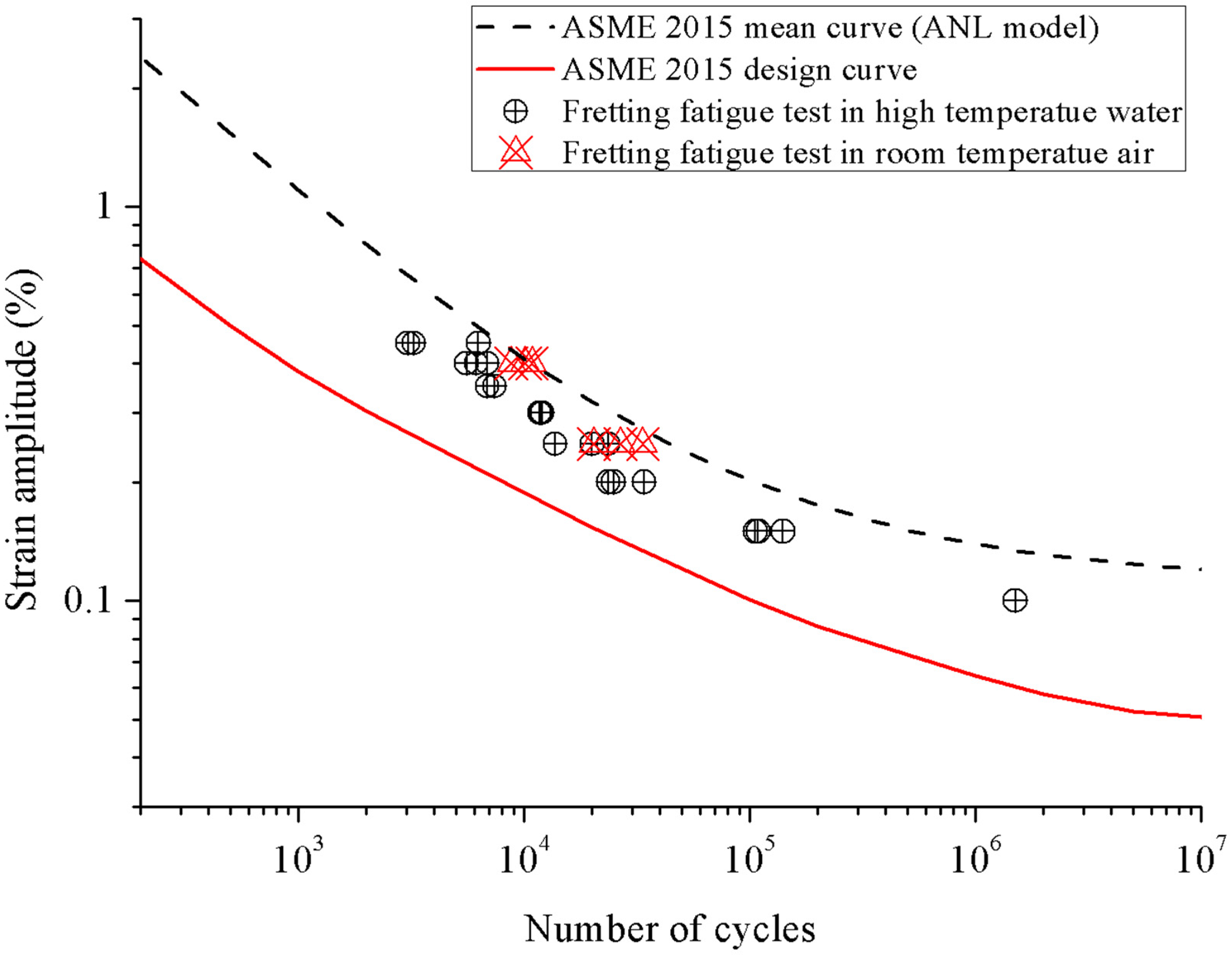 Metals 13 00067 g010