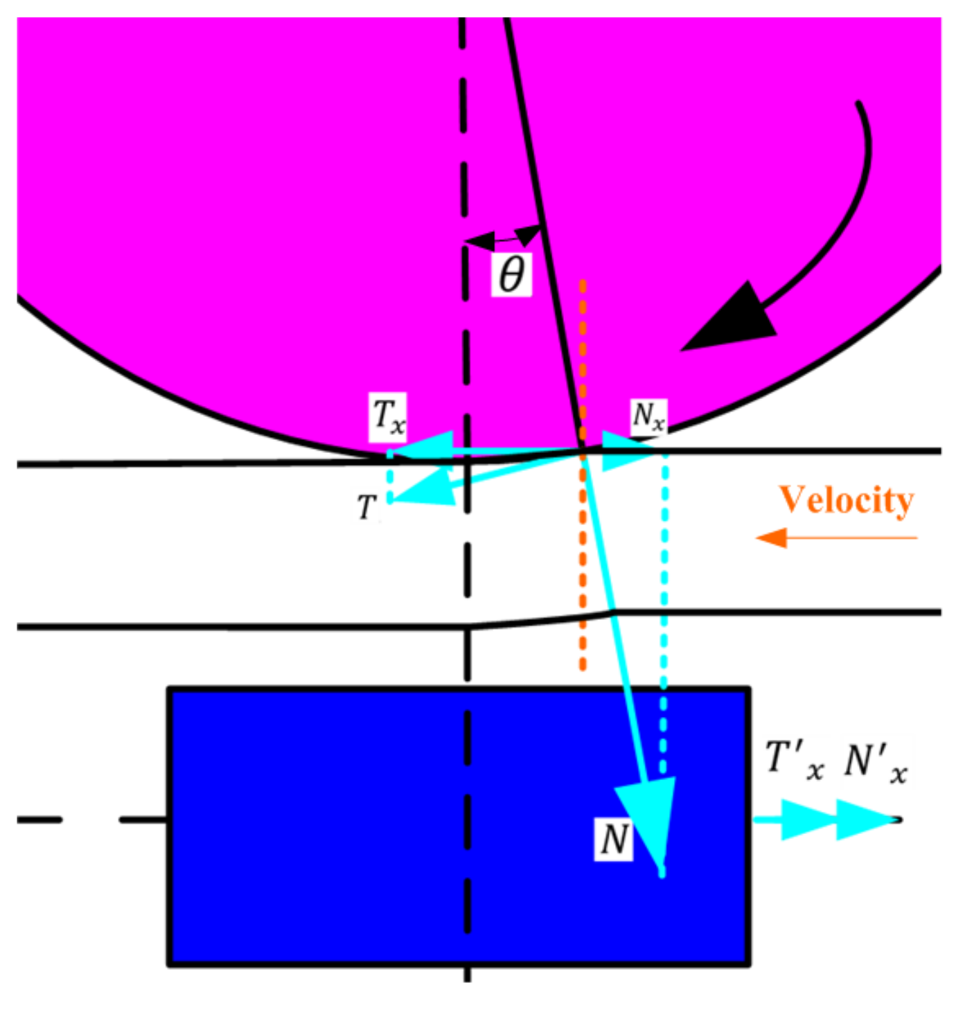 Metals 13 00068 g002