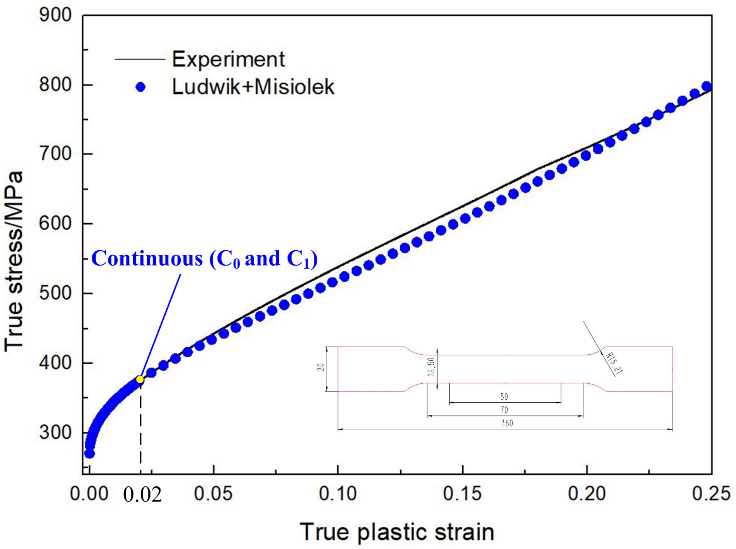 Metals 13 00068 g004