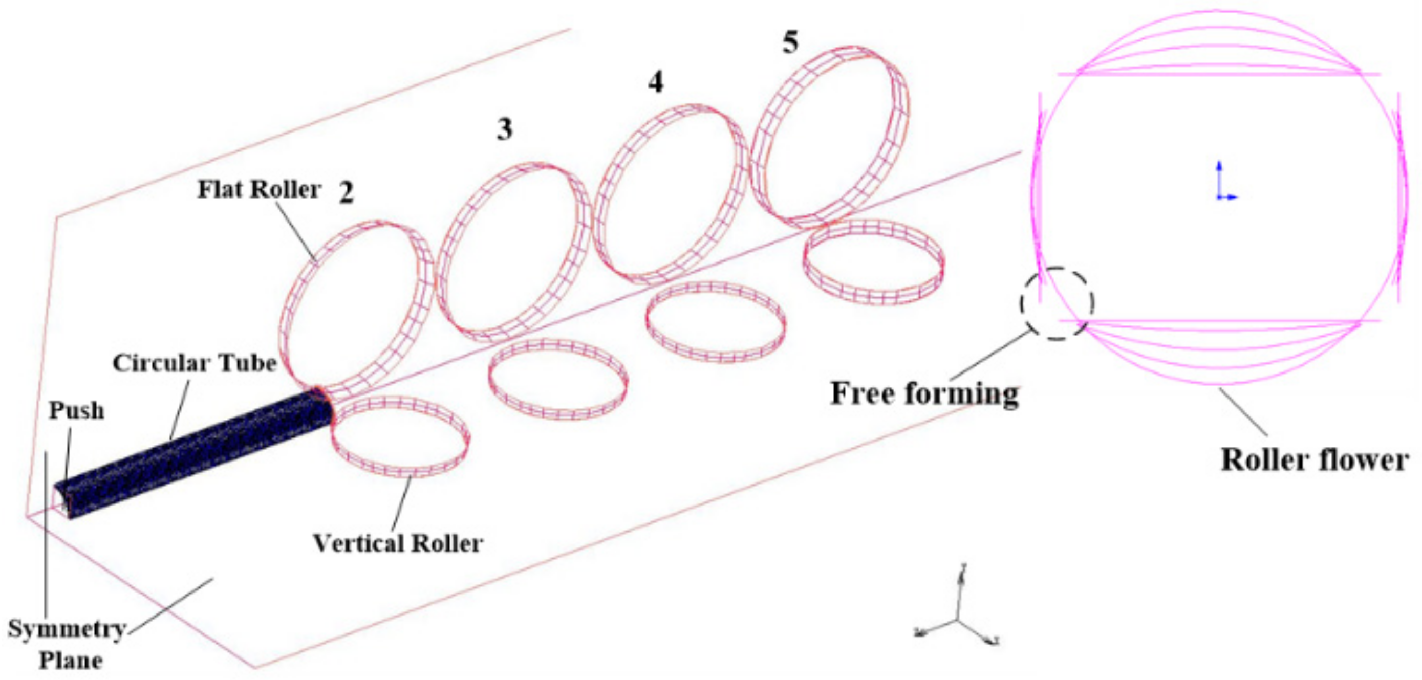 Metals 13 00068 g005