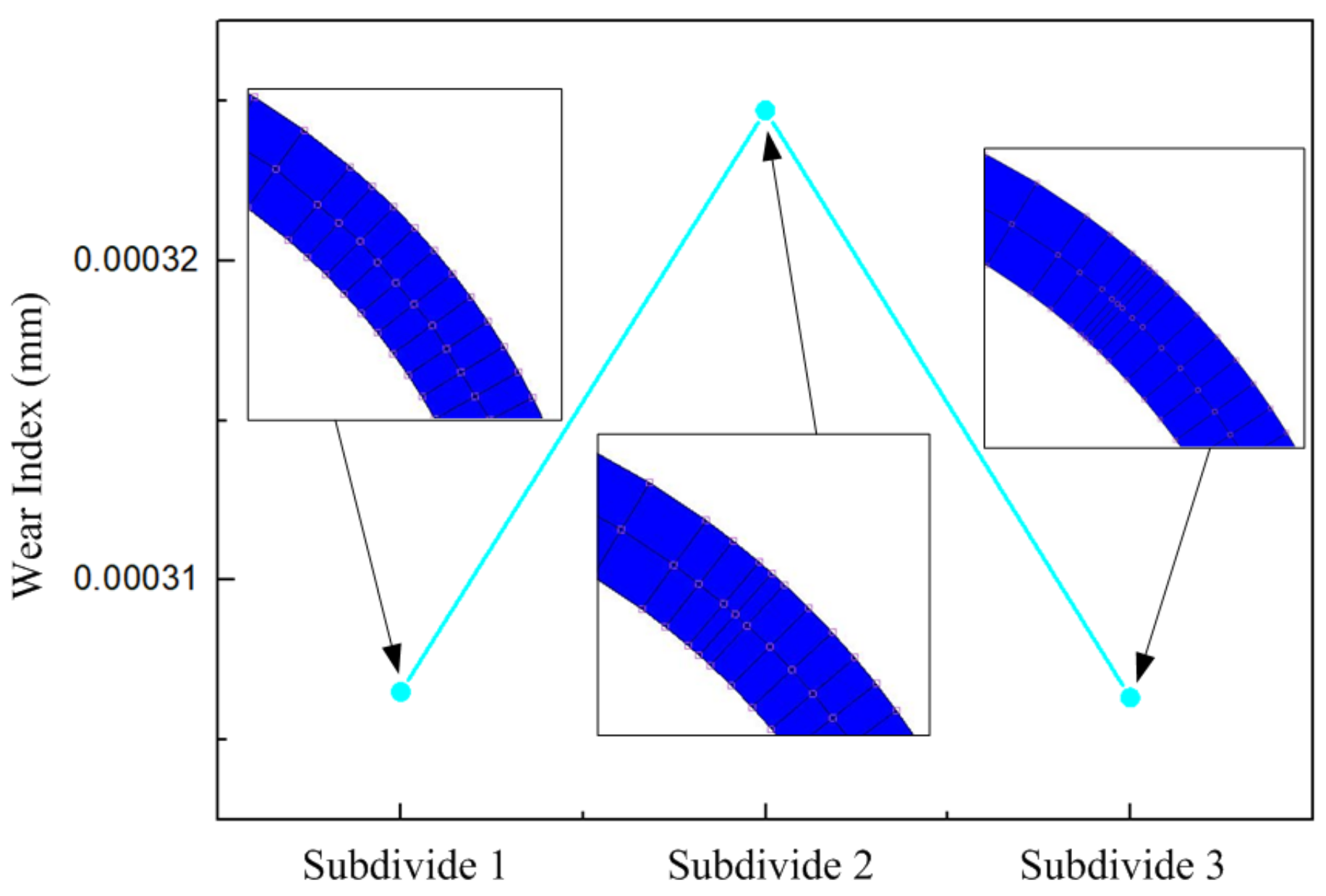 Metals 13 00068 g006