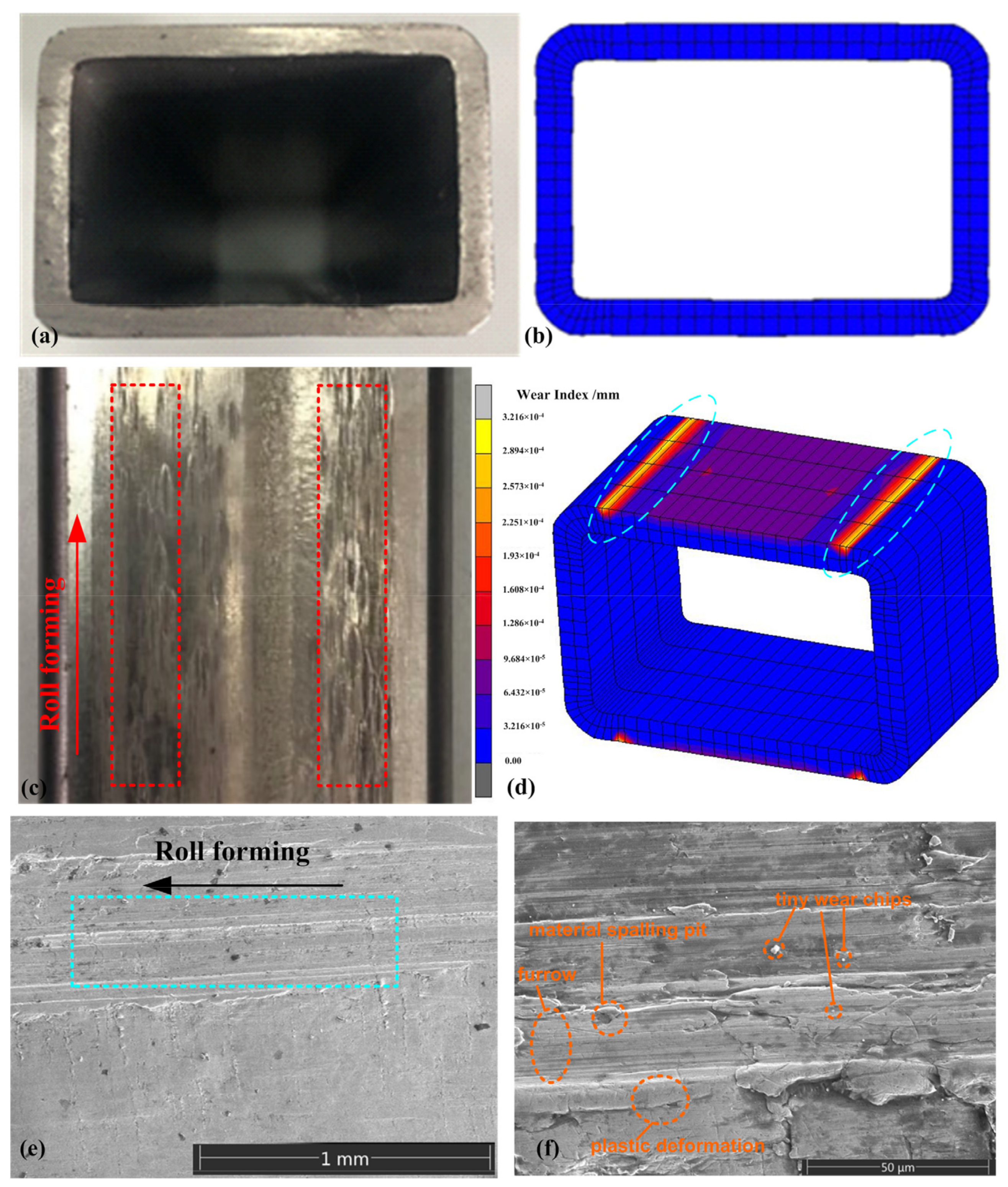 Metals 13 00068 g008